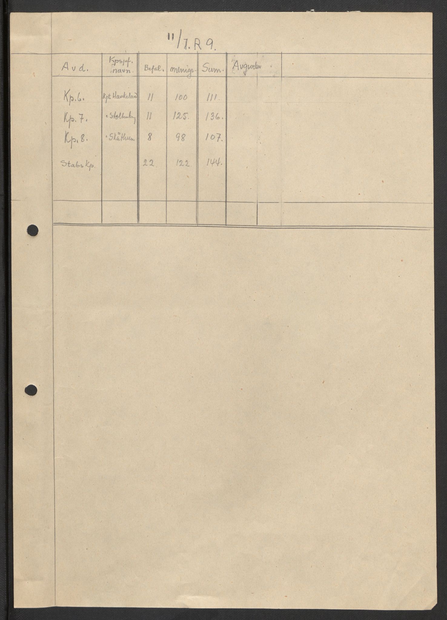 Forsvaret, Forsvarets krigshistoriske avdeling, AV/RA-RAFA-2017/Y/Yb/L0104: II-C-11-430  -  4. Divisjon., 1940, p. 14