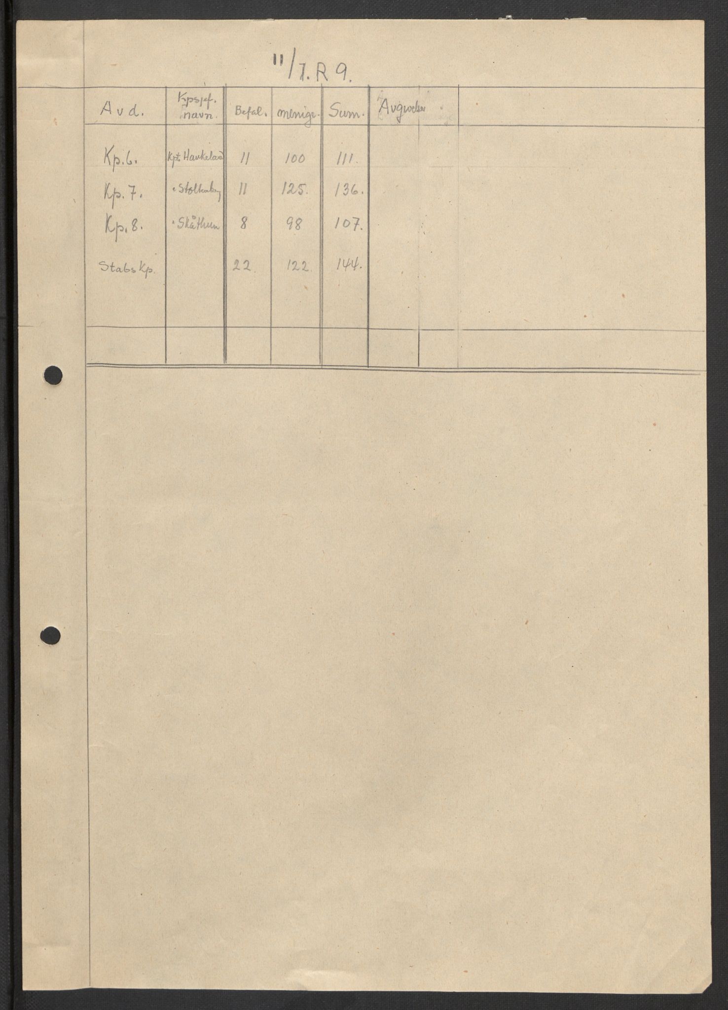 Forsvaret, Forsvarets krigshistoriske avdeling, RA/RAFA-2017/Y/Yb/L0104: II-C-11-430  -  4. Divisjon., 1940, p. 14