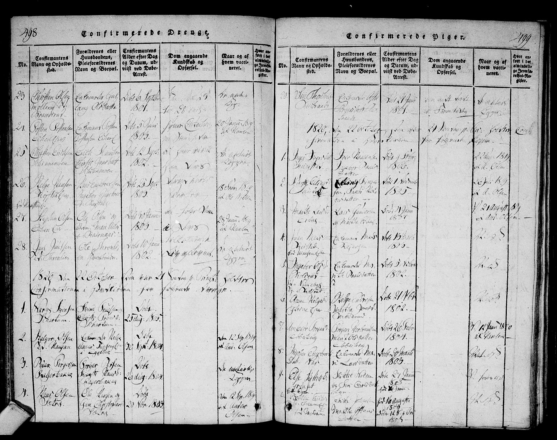 Sigdal kirkebøker, AV/SAKO-A-245/F/Fa/L0005: Parish register (official) no. I 5 /1, 1815-1829, p. 498-499