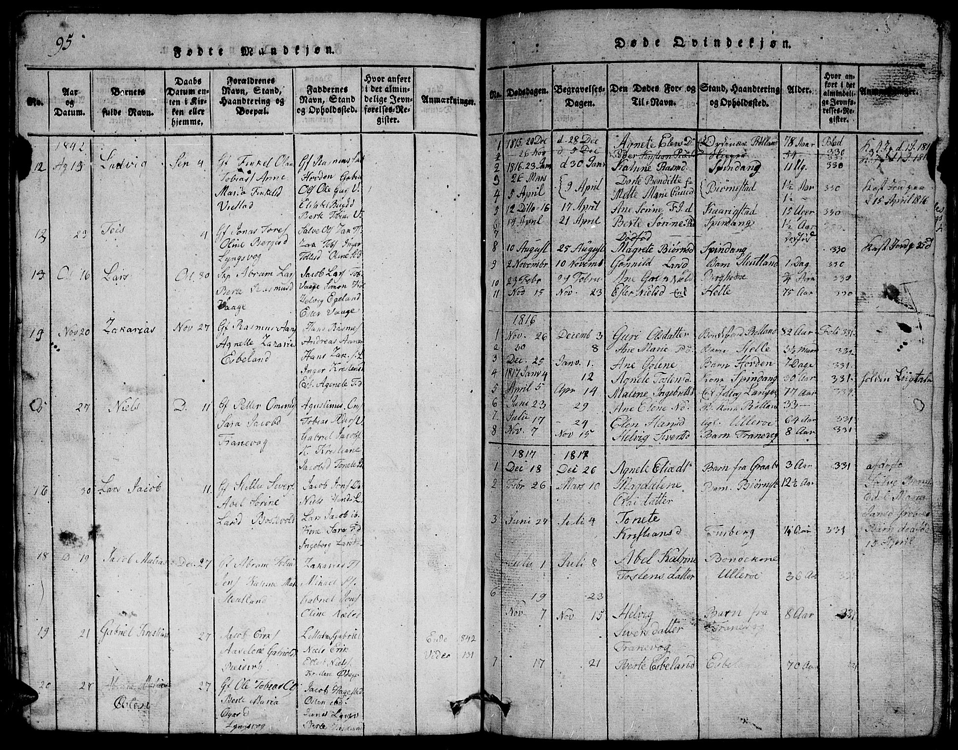 Herad sokneprestkontor, SAK/1111-0018/F/Fb/Fbb/L0001: Parish register (copy) no. B 1, 1815-1852, p. 95