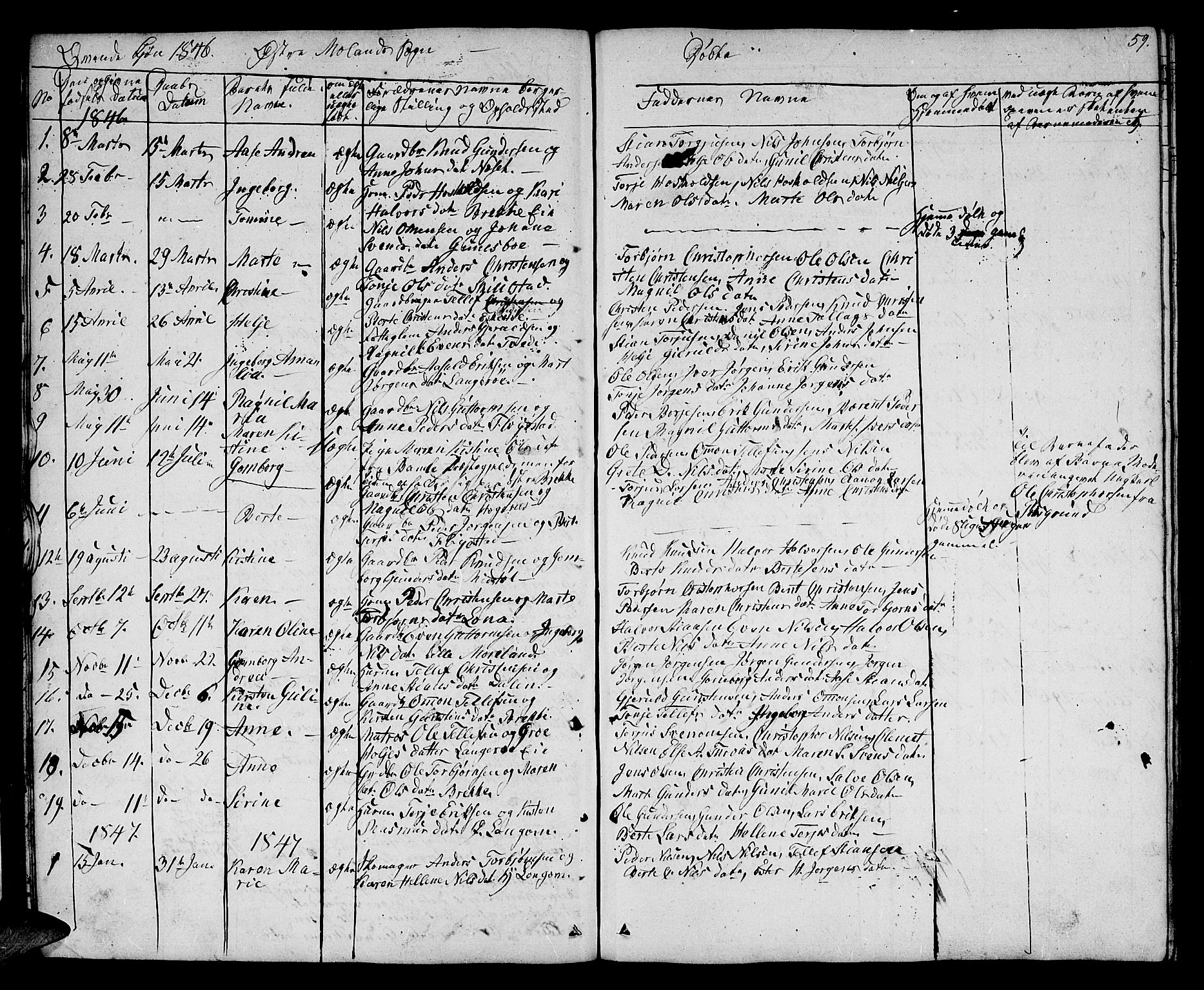 Austre Moland sokneprestkontor, SAK/1111-0001/F/Fb/Fba/L0001: Parish register (copy) no. B 1, 1842-1868, p. 59