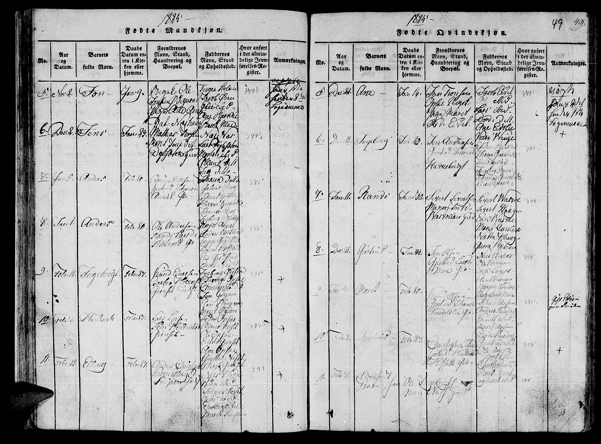 Ministerialprotokoller, klokkerbøker og fødselsregistre - Sør-Trøndelag, SAT/A-1456/630/L0491: Parish register (official) no. 630A04, 1818-1830, p. 49