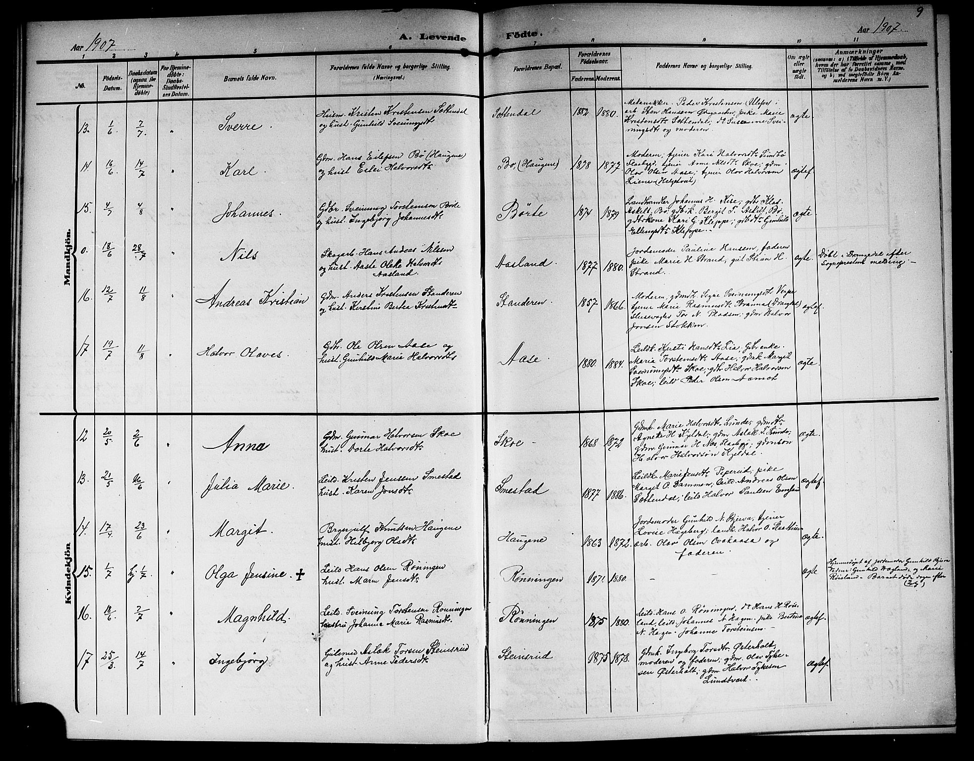 Lunde kirkebøker, SAKO/A-282/G/Ga/L0004: Parish register (copy) no. I 4, 1906-1914, p. 9