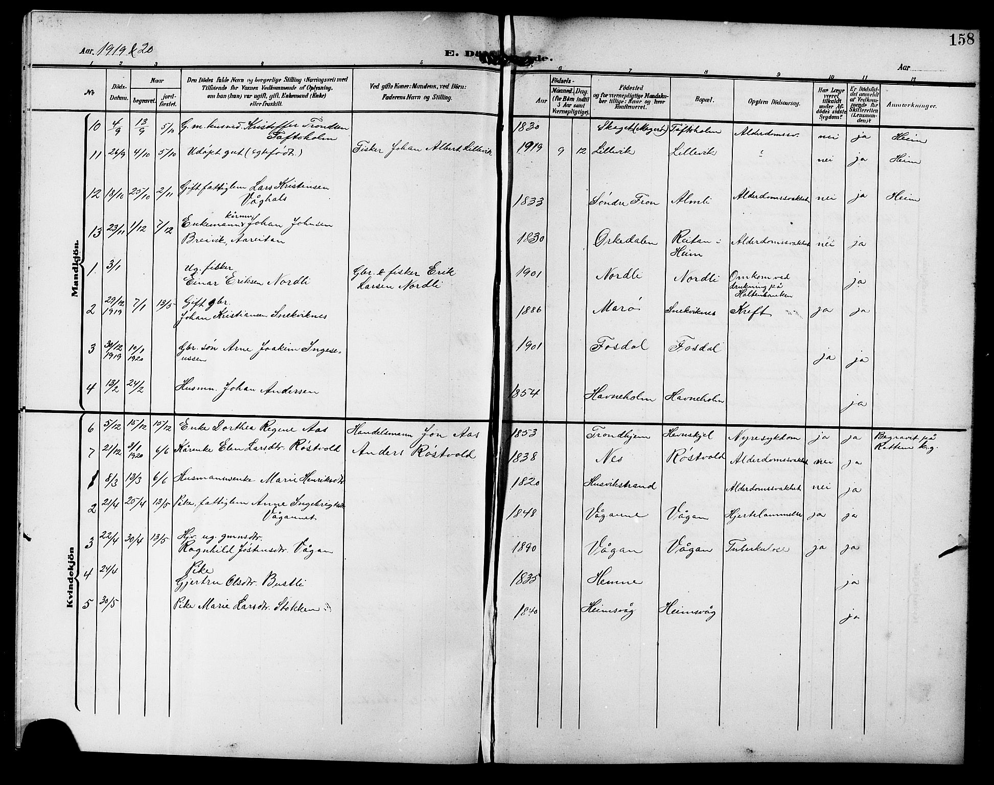 Ministerialprotokoller, klokkerbøker og fødselsregistre - Sør-Trøndelag, AV/SAT-A-1456/633/L0520: Parish register (copy) no. 633C02, 1906-1921, p. 158