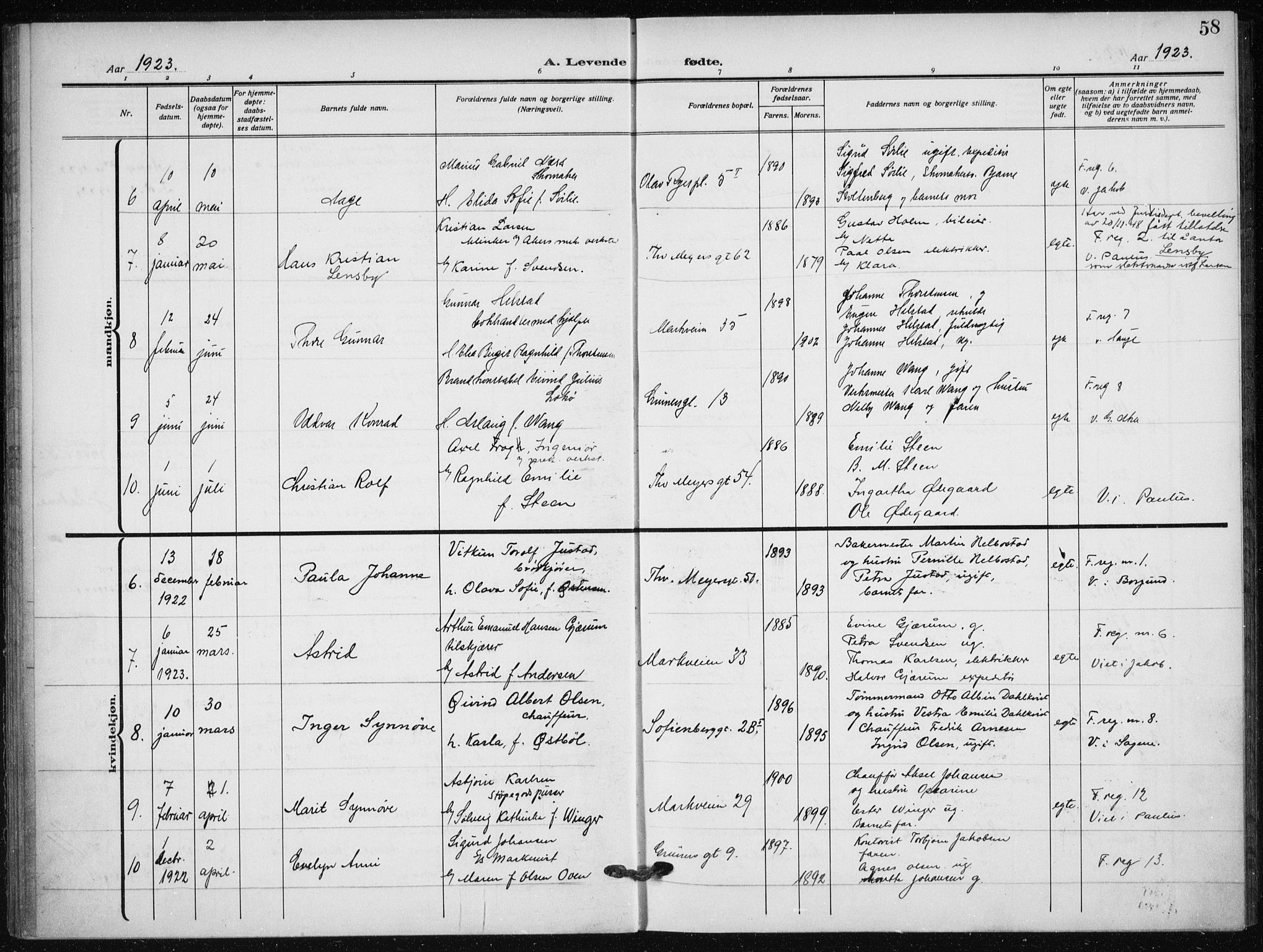 Hauge prestekontor Kirkebøker, AV/SAO-A-10849/F/Fa/L0001: Parish register (official) no. 1, 1917-1938, p. 58