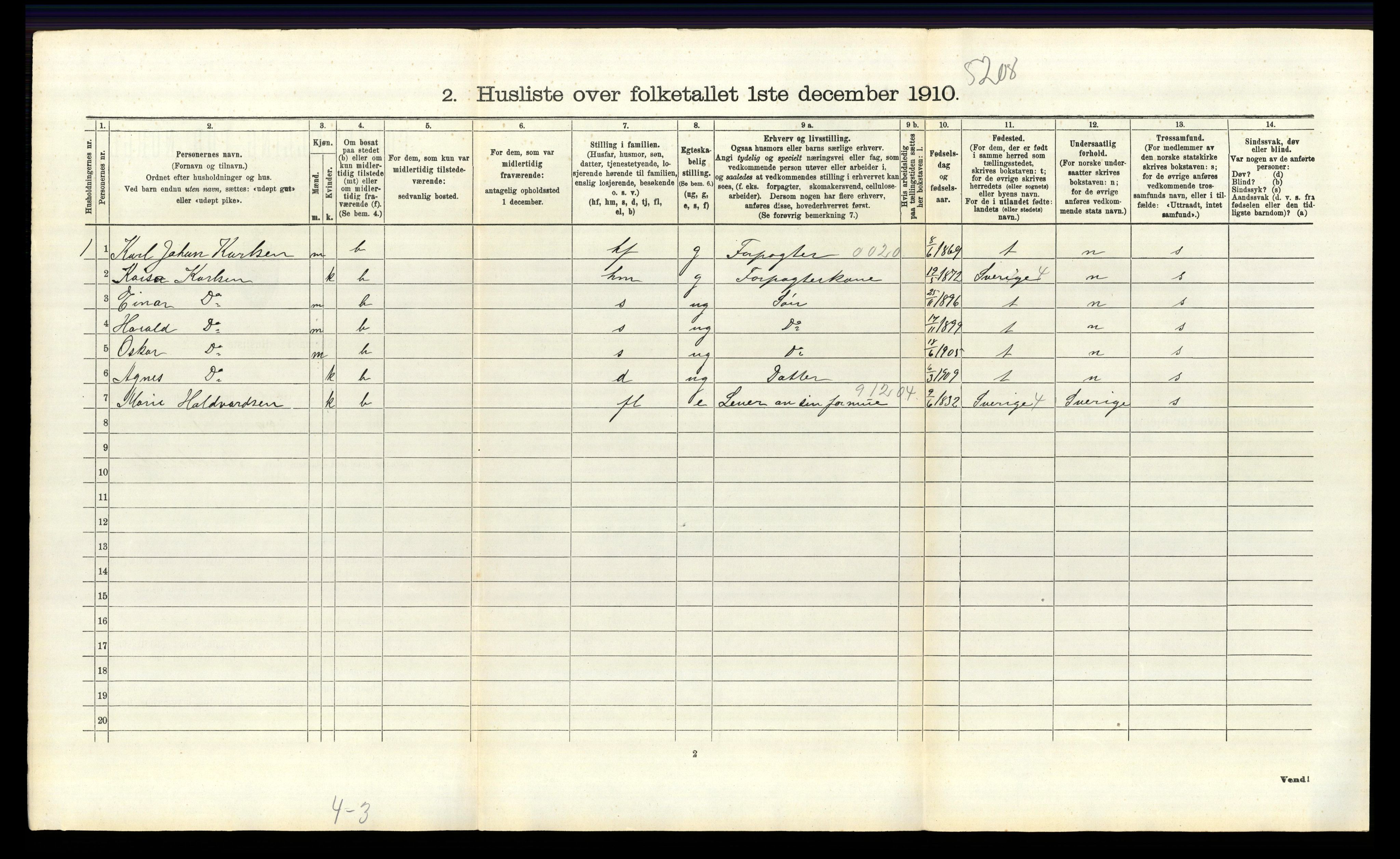 RA, 1910 census for Idd, 1910, p. 1367