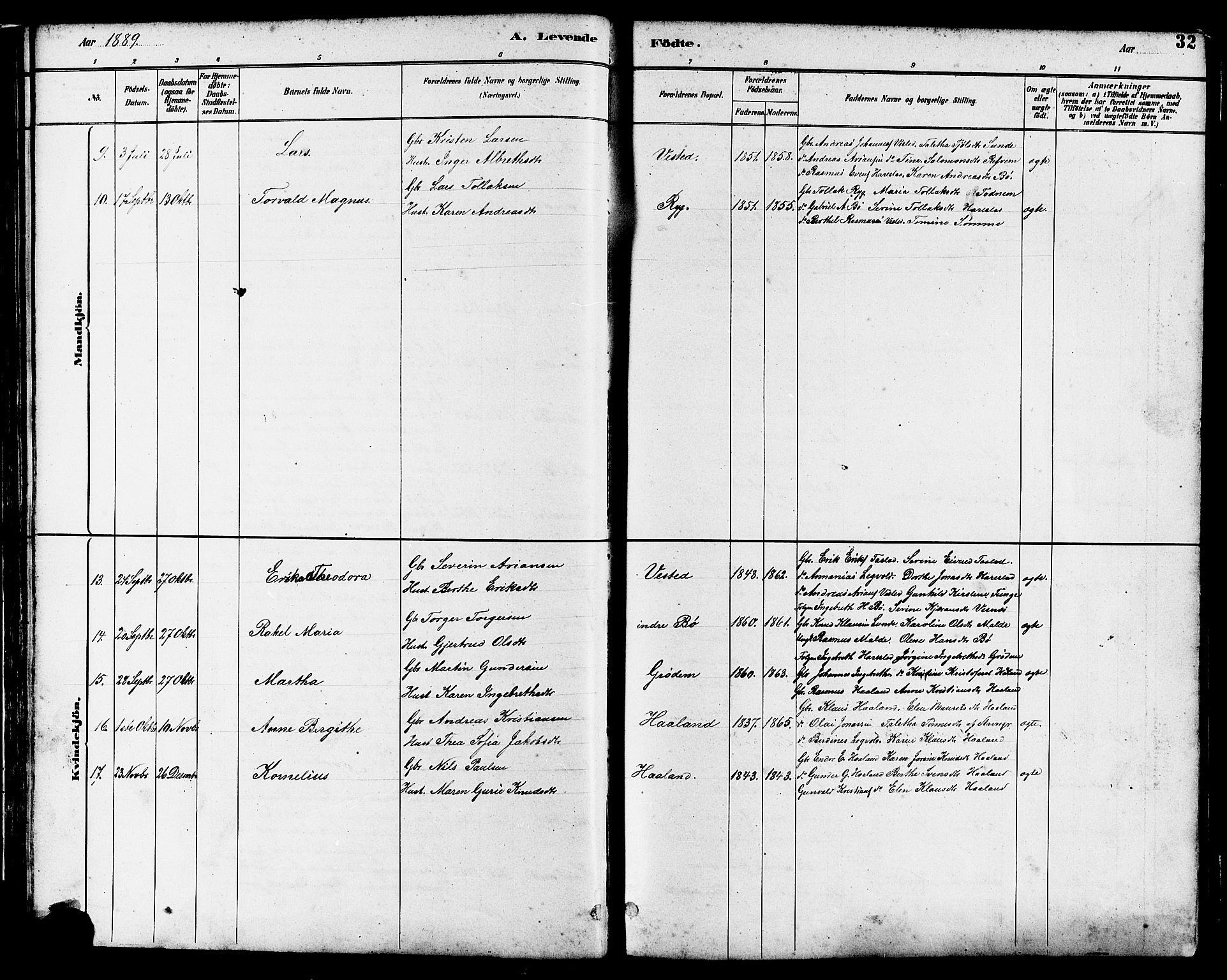 Hetland sokneprestkontor, AV/SAST-A-101826/30/30BB/L0006: Parish register (copy) no. B 6, 1878-1921, p. 32