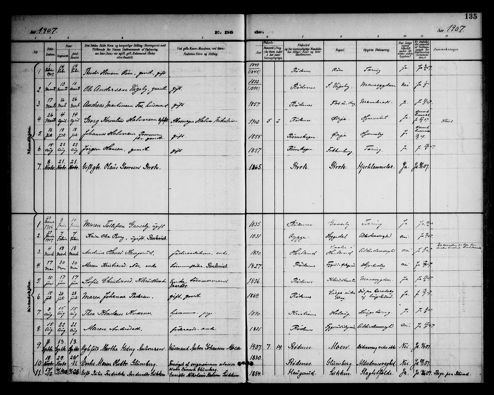 Rødenes prestekontor Kirkebøker, AV/SAO-A-2005/F/Fa/L0011: Parish register (official) no. I 11, 1901-1910, p. 135