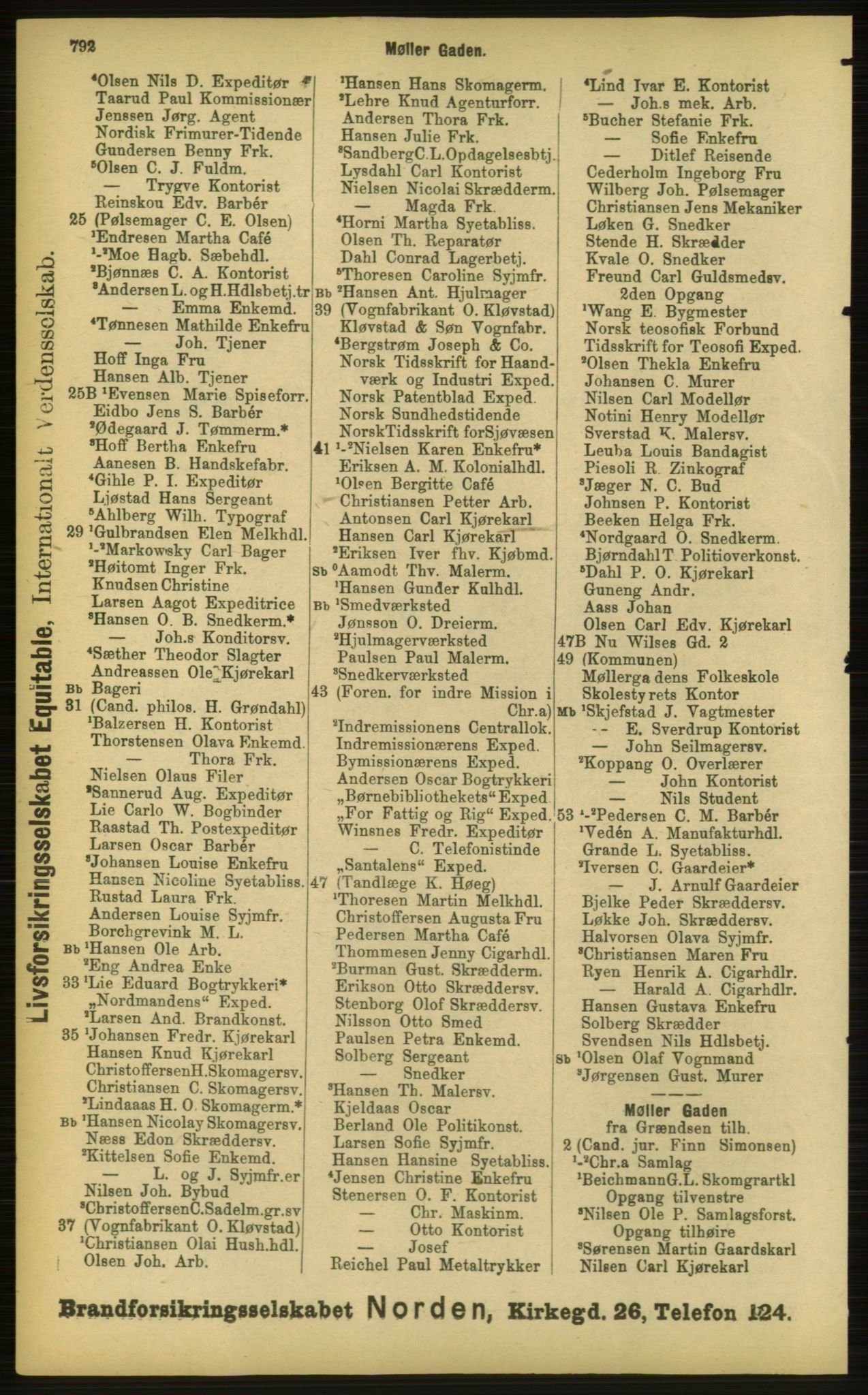 Kristiania/Oslo adressebok, PUBL/-, 1898, p. 792