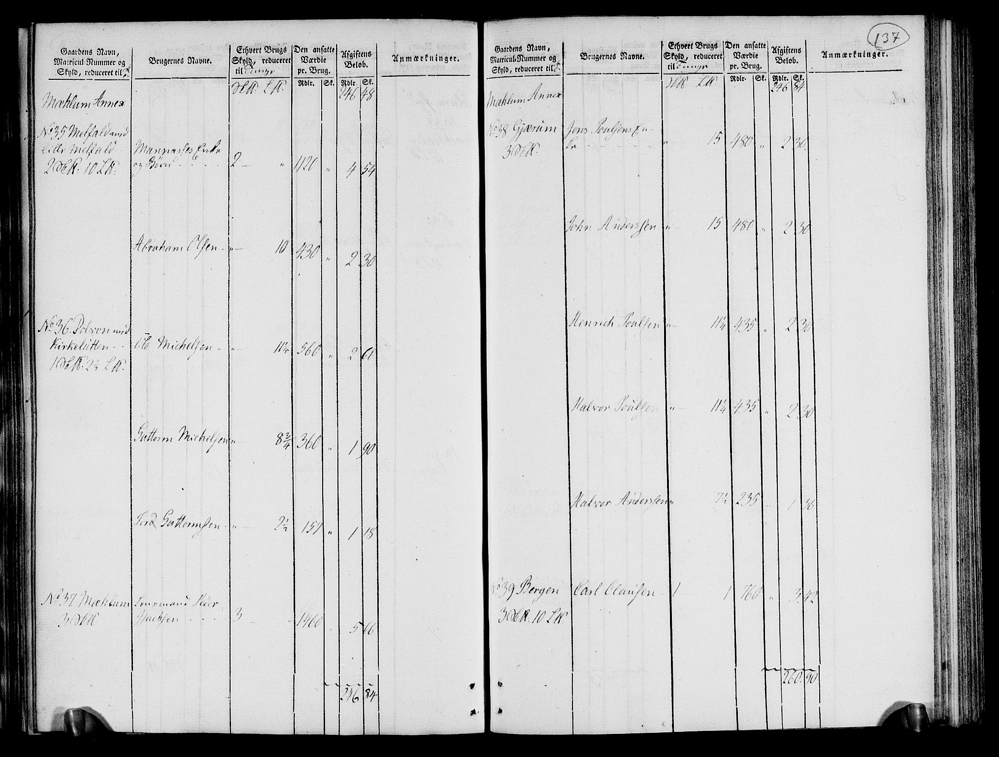 Rentekammeret inntil 1814, Realistisk ordnet avdeling, RA/EA-4070/N/Ne/Nea/L0072: Nedre Telemarken og Bamble fogderi. Oppebørselsregister, 1803, p. 141