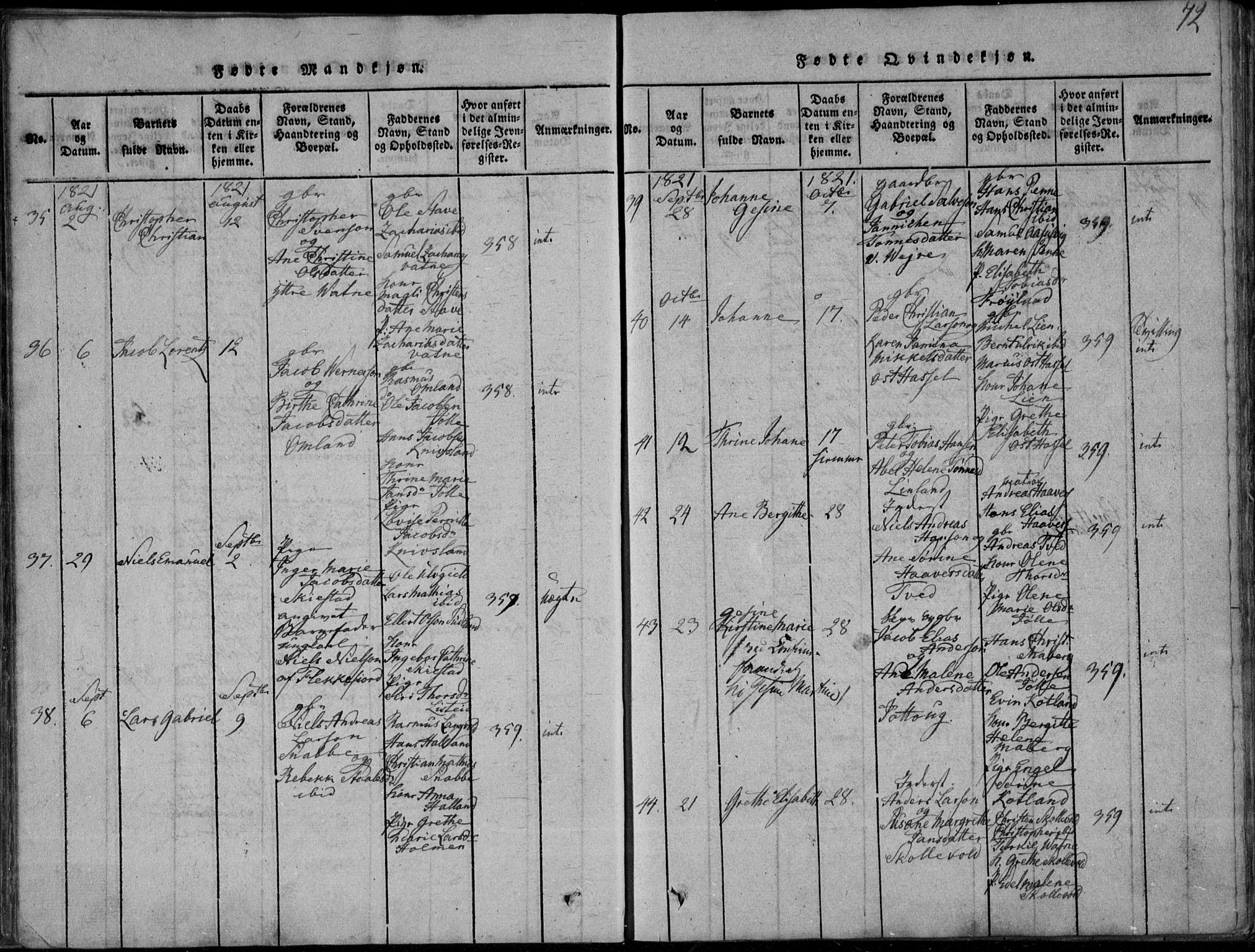 Lista sokneprestkontor, AV/SAK-1111-0027/F/Fa/L0007: Parish register (official) no. A 7, 1816-1823, p. 72