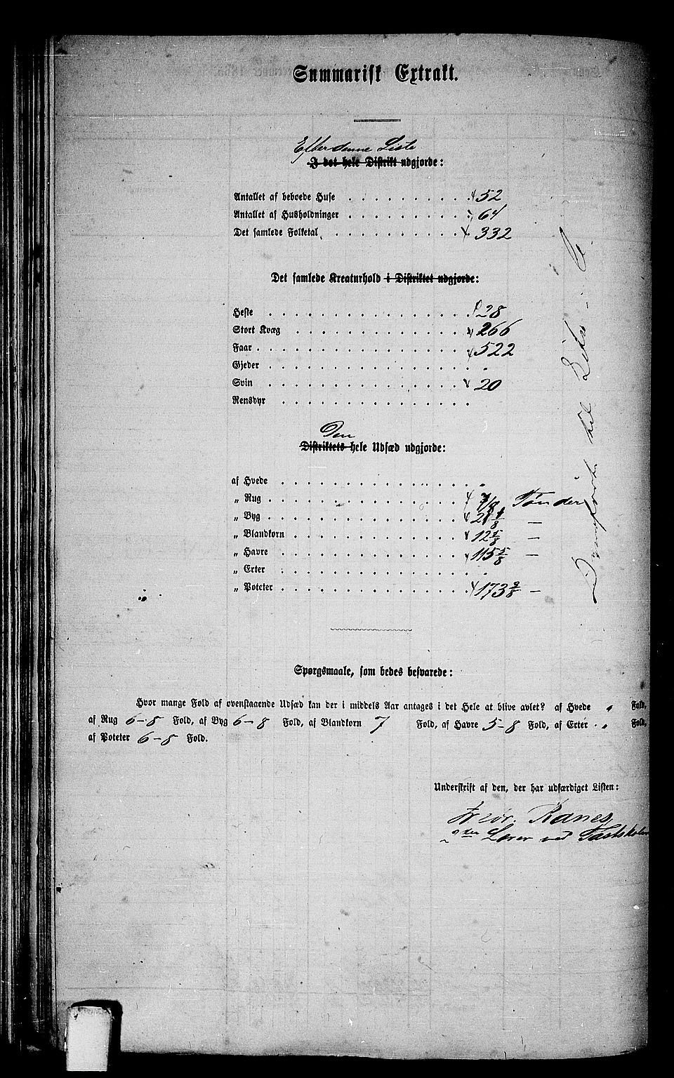 RA, 1865 census for Surnadal, 1865, p. 121