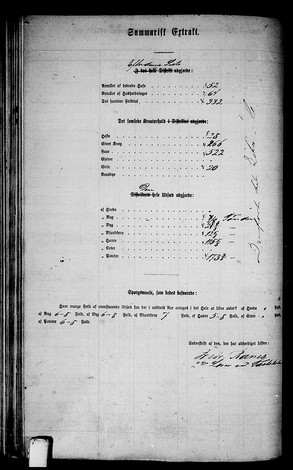 RA, 1865 census for Surnadal, 1865, p. 121