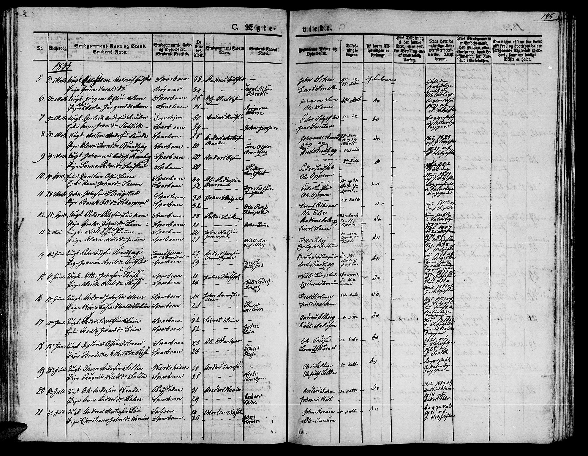 Ministerialprotokoller, klokkerbøker og fødselsregistre - Nord-Trøndelag, AV/SAT-A-1458/735/L0336: Parish register (official) no. 735A05 /1, 1825-1835, p. 195