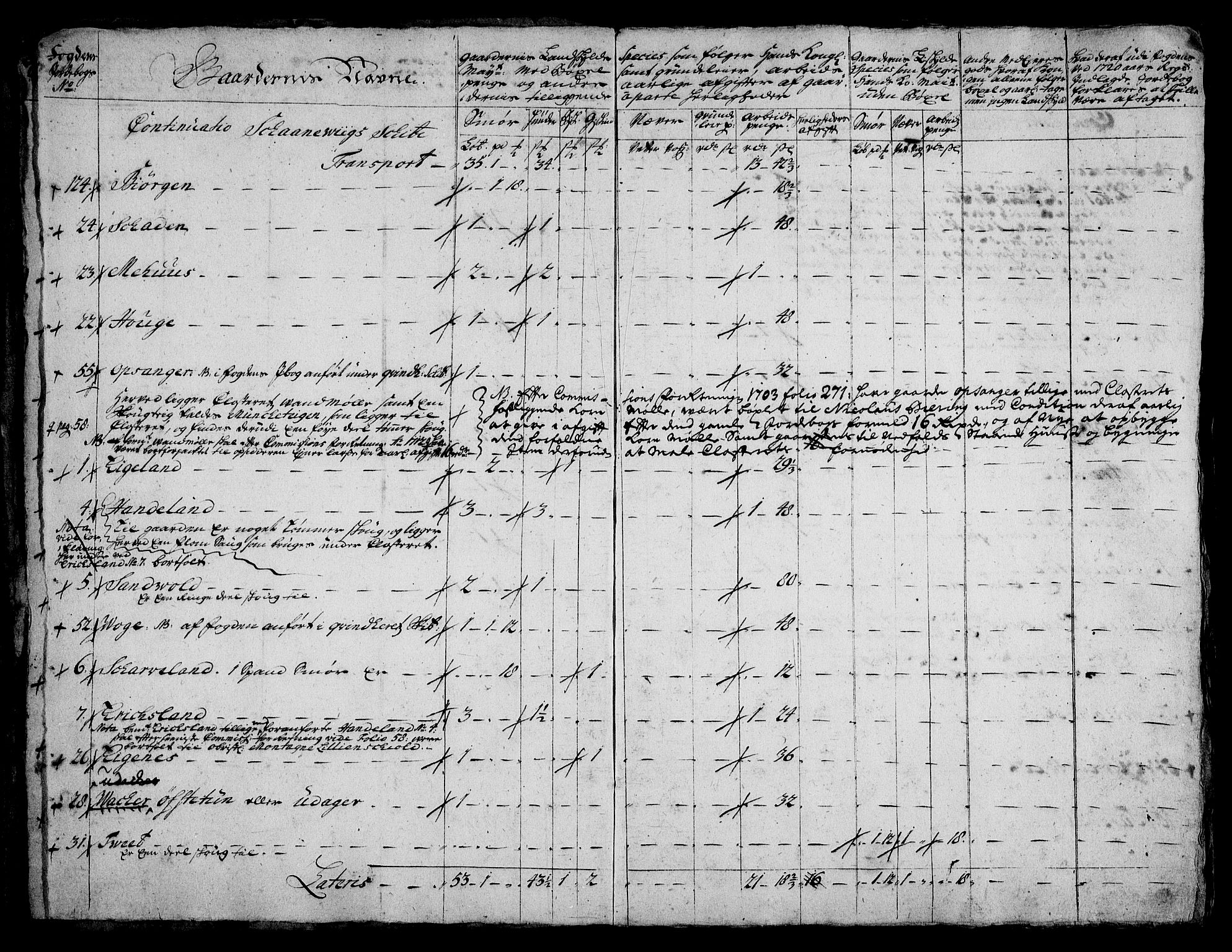 Rentekammeret inntil 1814, Realistisk ordnet avdeling, AV/RA-EA-4070/On/L0005: [Jj 6]: Forskjellige dokumenter om Halsnøy klosters gods, 1697-1770, p. 144