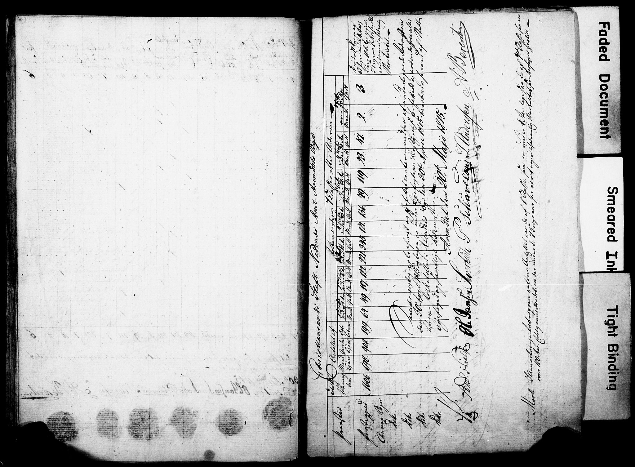 , Census 1815 for Arendal, 1815