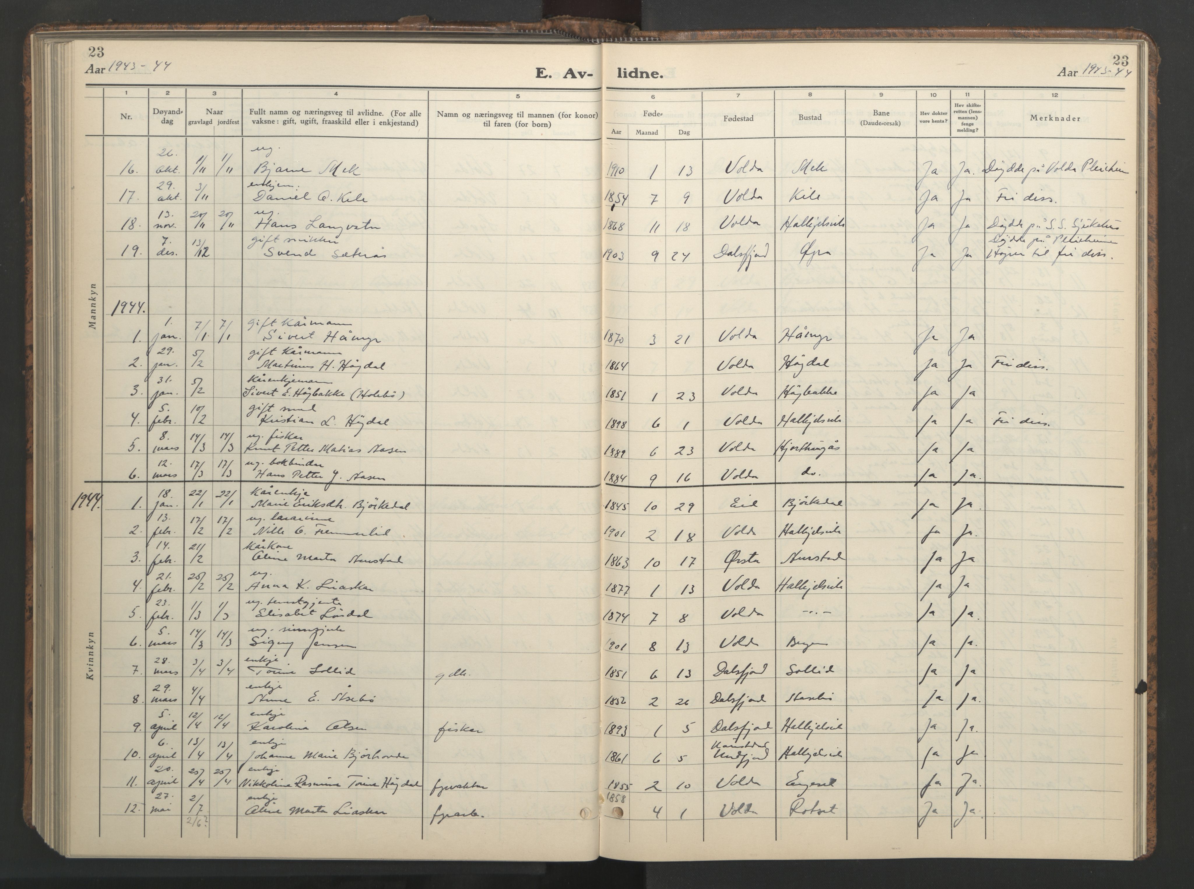 Ministerialprotokoller, klokkerbøker og fødselsregistre - Møre og Romsdal, AV/SAT-A-1454/511/L0161: Parish register (copy) no. 511C07, 1933-1948, p. 23