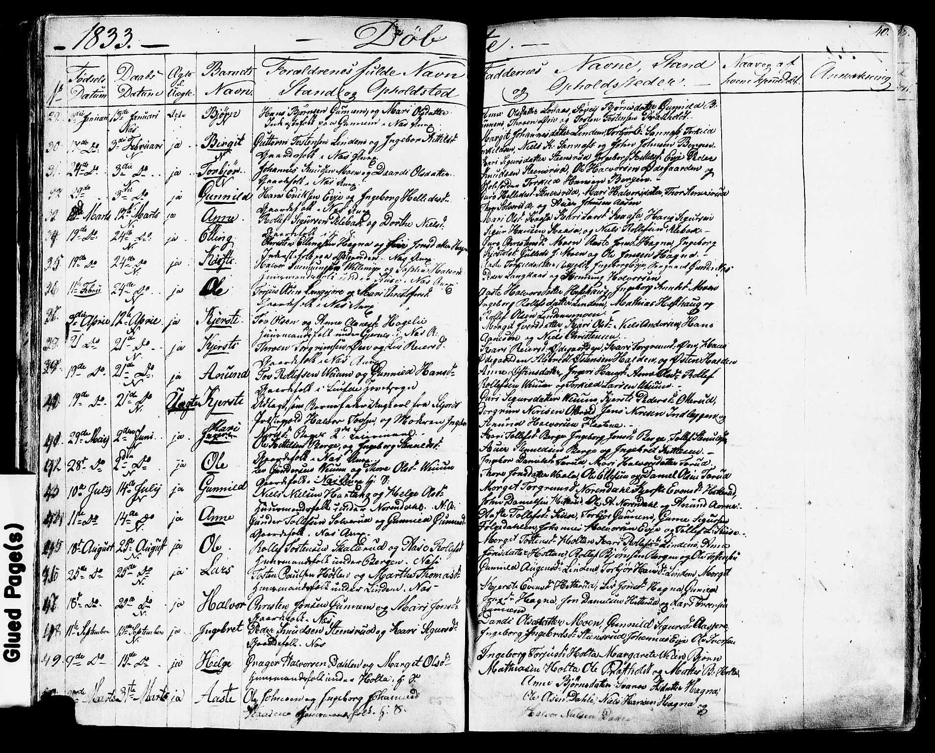 Sauherad kirkebøker, SAKO/A-298/F/Fa/L0006: Parish register (official) no. I 6, 1827-1850, p. 40