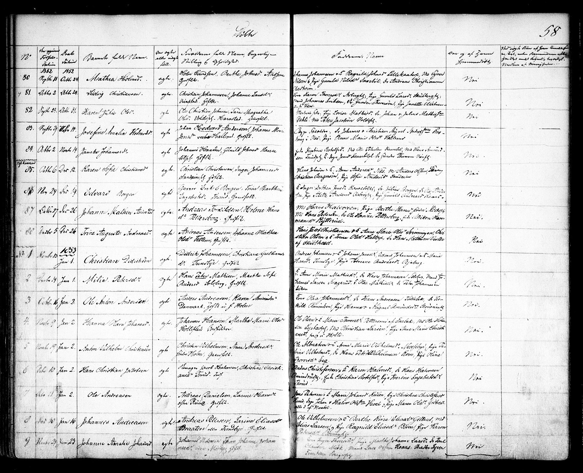 Spydeberg prestekontor Kirkebøker, SAO/A-10924/F/Fa/L0005: Parish register (official) no. I 5, 1842-1862, p. 58