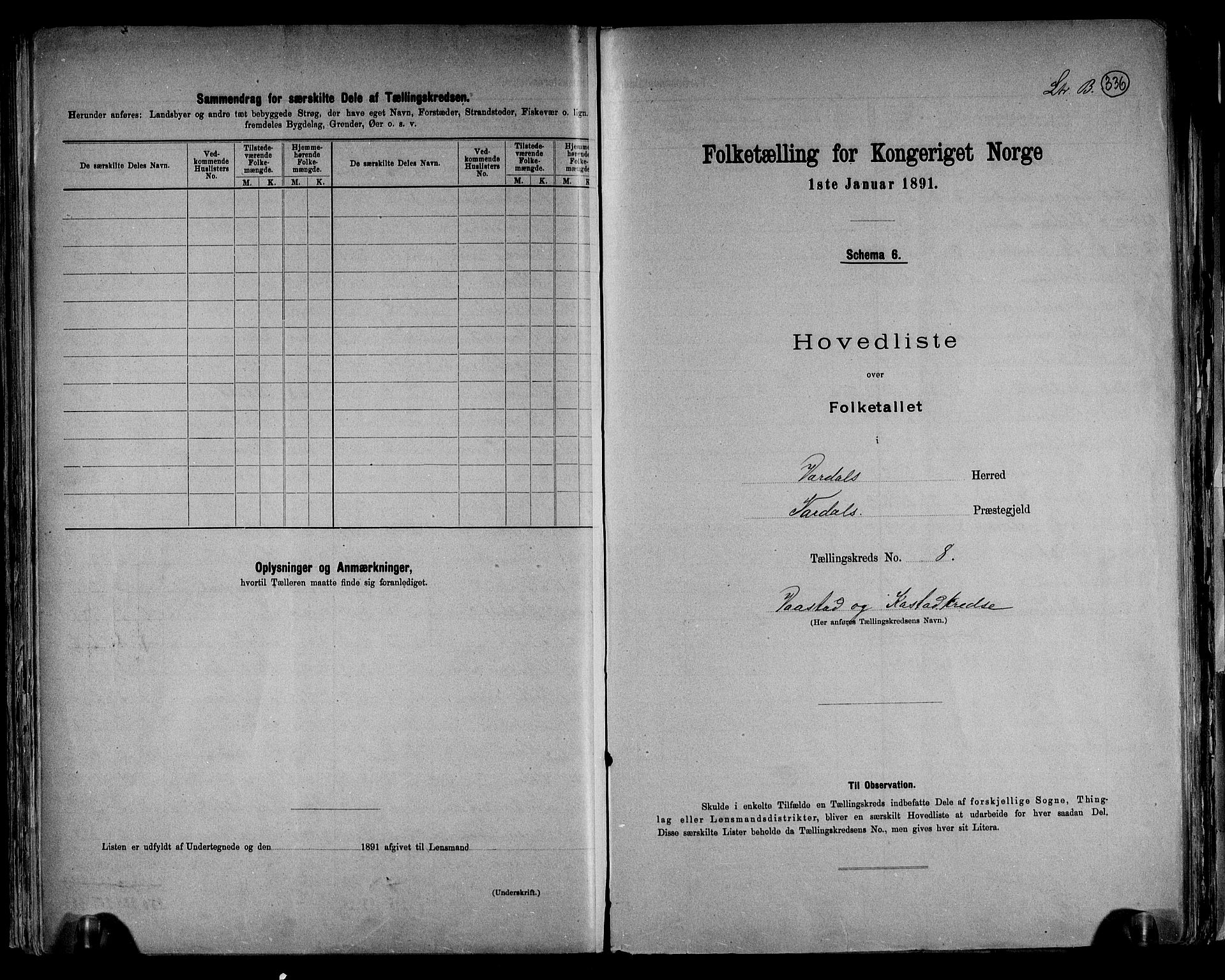 RA, 1891 census for 0527 Vardal, 1891, p. 21