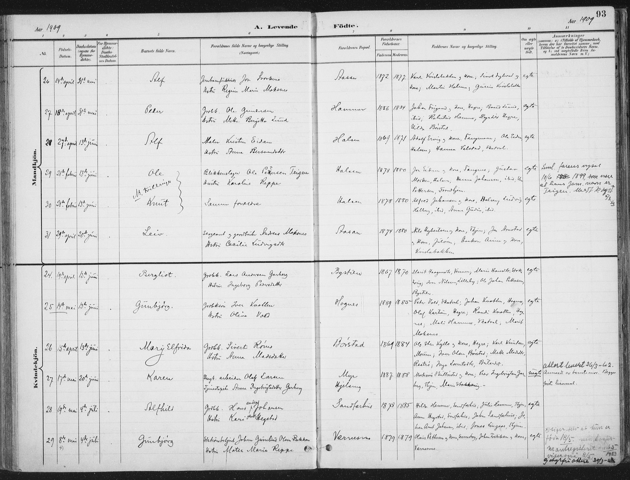 Ministerialprotokoller, klokkerbøker og fødselsregistre - Nord-Trøndelag, AV/SAT-A-1458/709/L0082: Parish register (official) no. 709A22, 1896-1916, p. 93