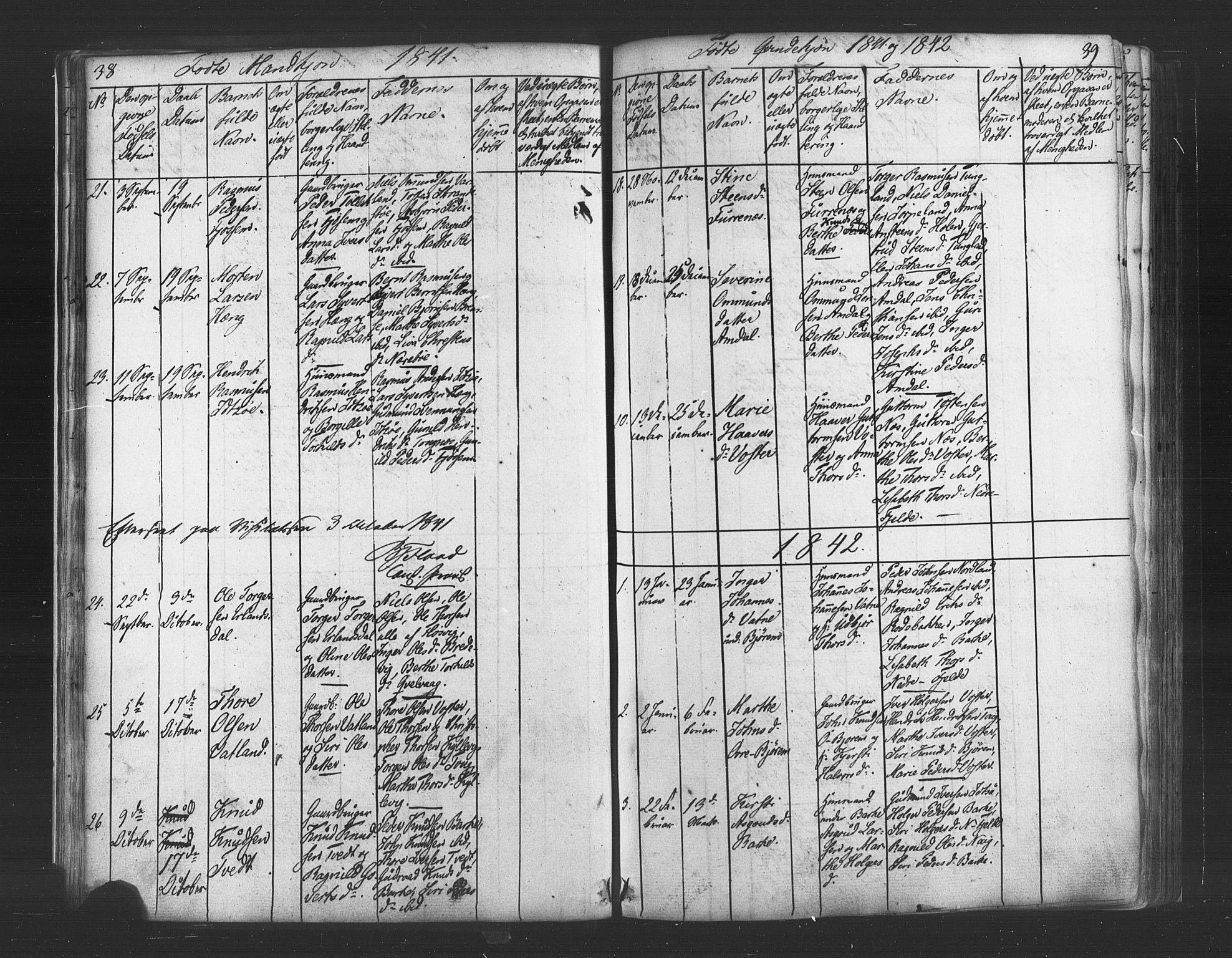 Strand sokneprestkontor, SAST/A-101828/H/Ha/Haa/L0006: Parish register (official) no. A 6, 1834-1854, p. 38-39