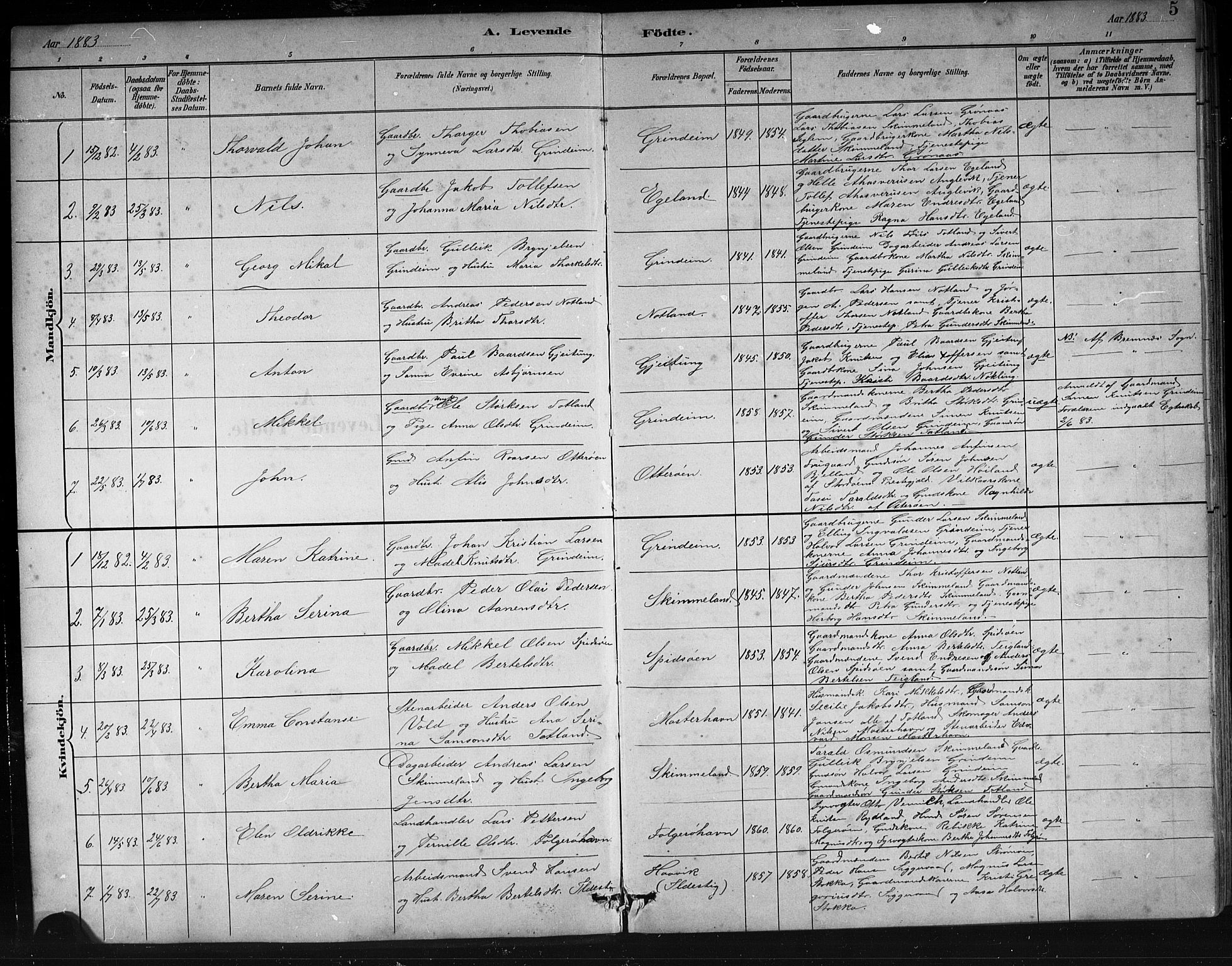 Finnås sokneprestembete, SAB/A-99925/H/Ha/Hab/Haba/L0003: Parish register (copy) no. A 3, 1883-1900, p. 5