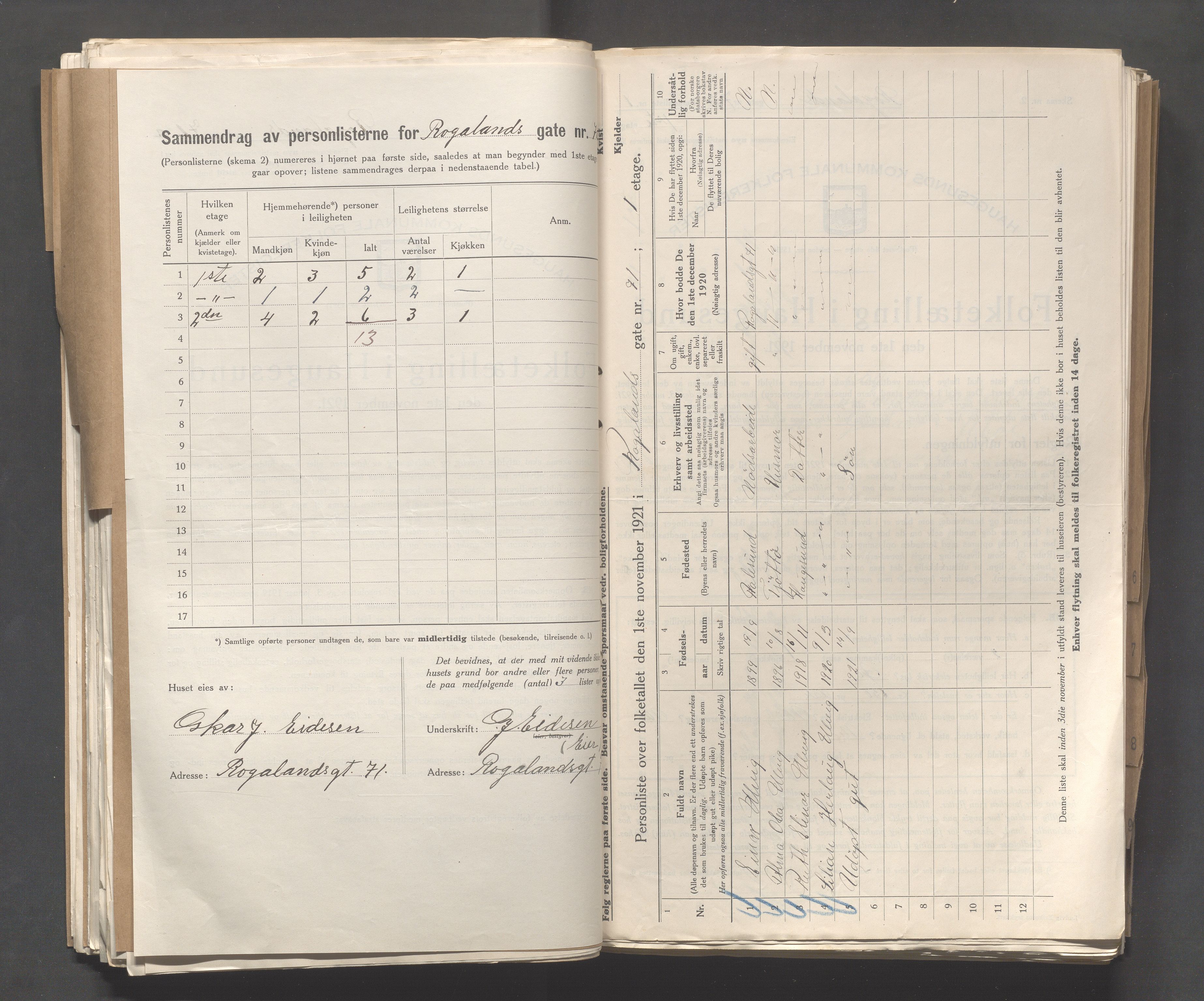 IKAR, Local census 1.11.1921 for Haugesund, 1921, p. 3277