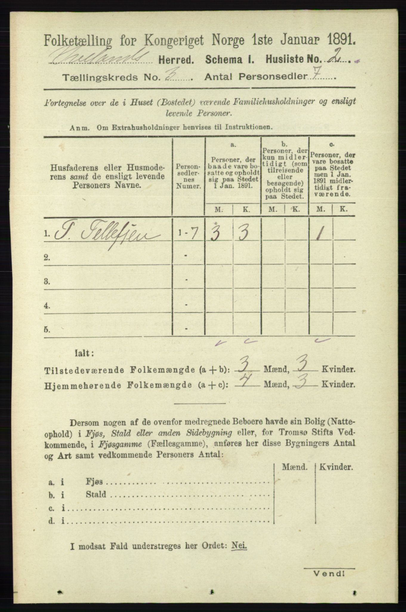 RA, 1891 census for 0935 Iveland, 1891, p. 692