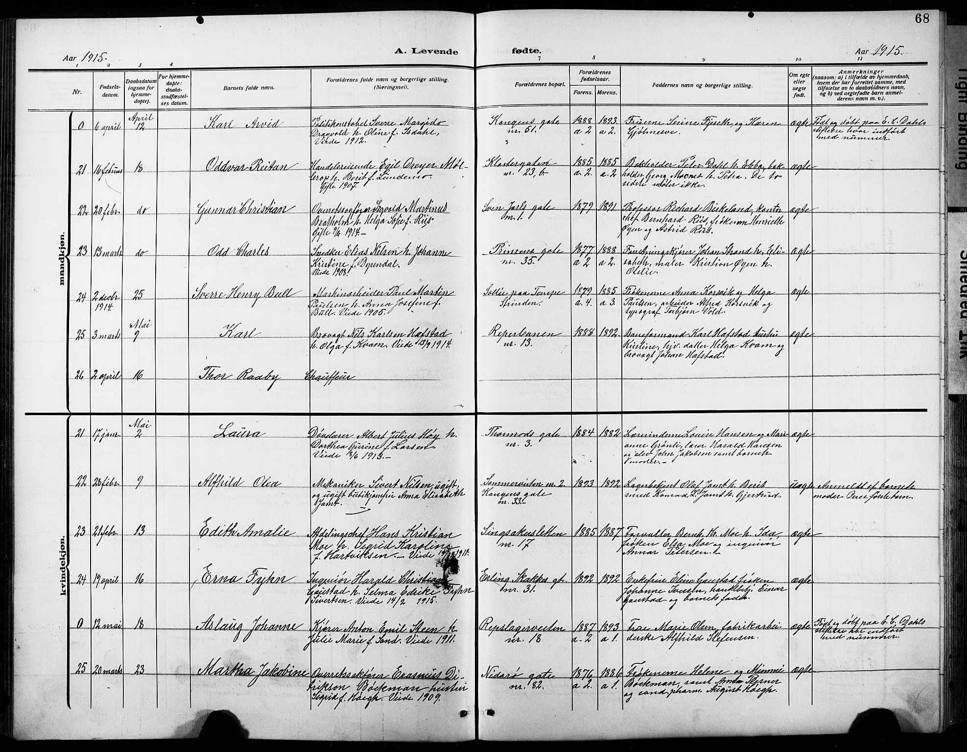 Ministerialprotokoller, klokkerbøker og fødselsregistre - Sør-Trøndelag, AV/SAT-A-1456/601/L0096: Parish register (copy) no. 601C14, 1911-1931, p. 68