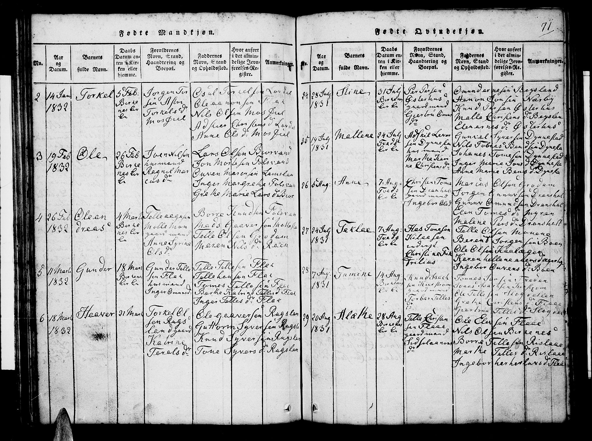 Tveit sokneprestkontor, AV/SAK-1111-0043/F/Fb/L0001: Parish register (copy) no. B 1, 1820-1834, p. 71