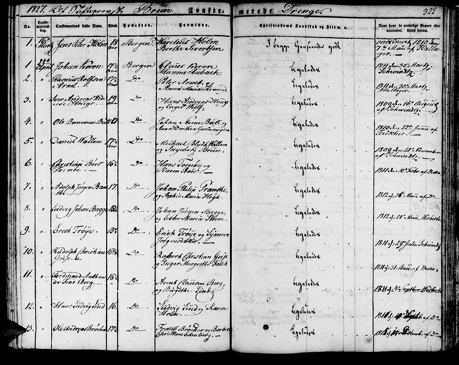 Domkirken sokneprestembete, SAB/A-74801/H/Haa/L0012: Parish register (official) no. A 12, 1821-1840, p. 322