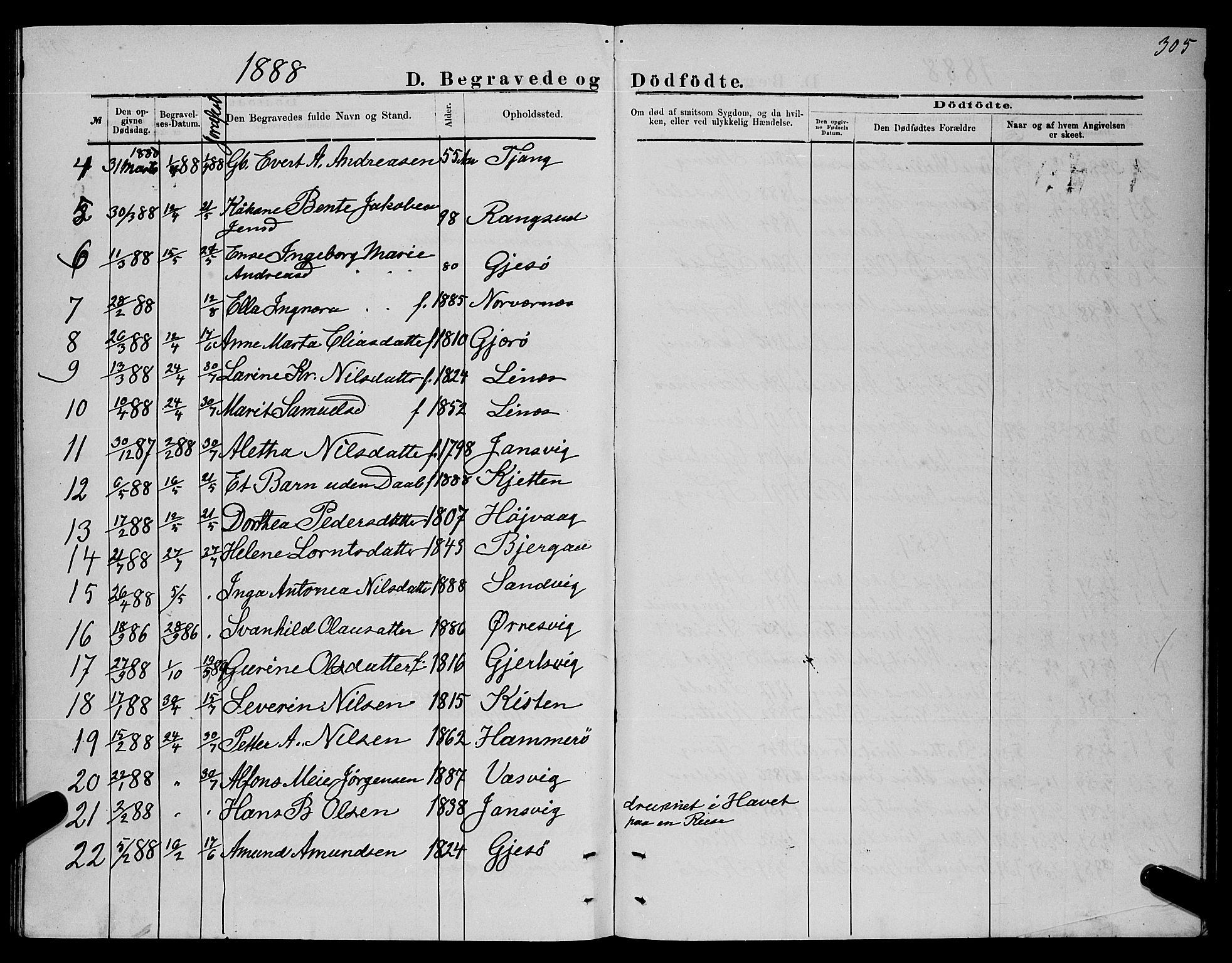 Ministerialprotokoller, klokkerbøker og fødselsregistre - Nordland, AV/SAT-A-1459/841/L0620: Parish register (copy) no. 841C04, 1877-1896, p. 305