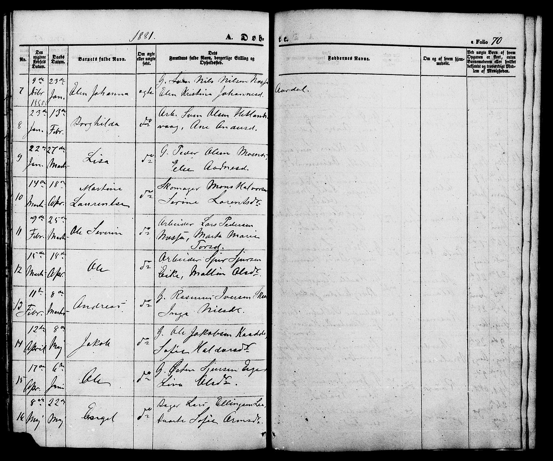 Hjelmeland sokneprestkontor, SAST/A-101843/01/V/L0005: Parish register (copy) no. B 5, 1853-1892, p. 70