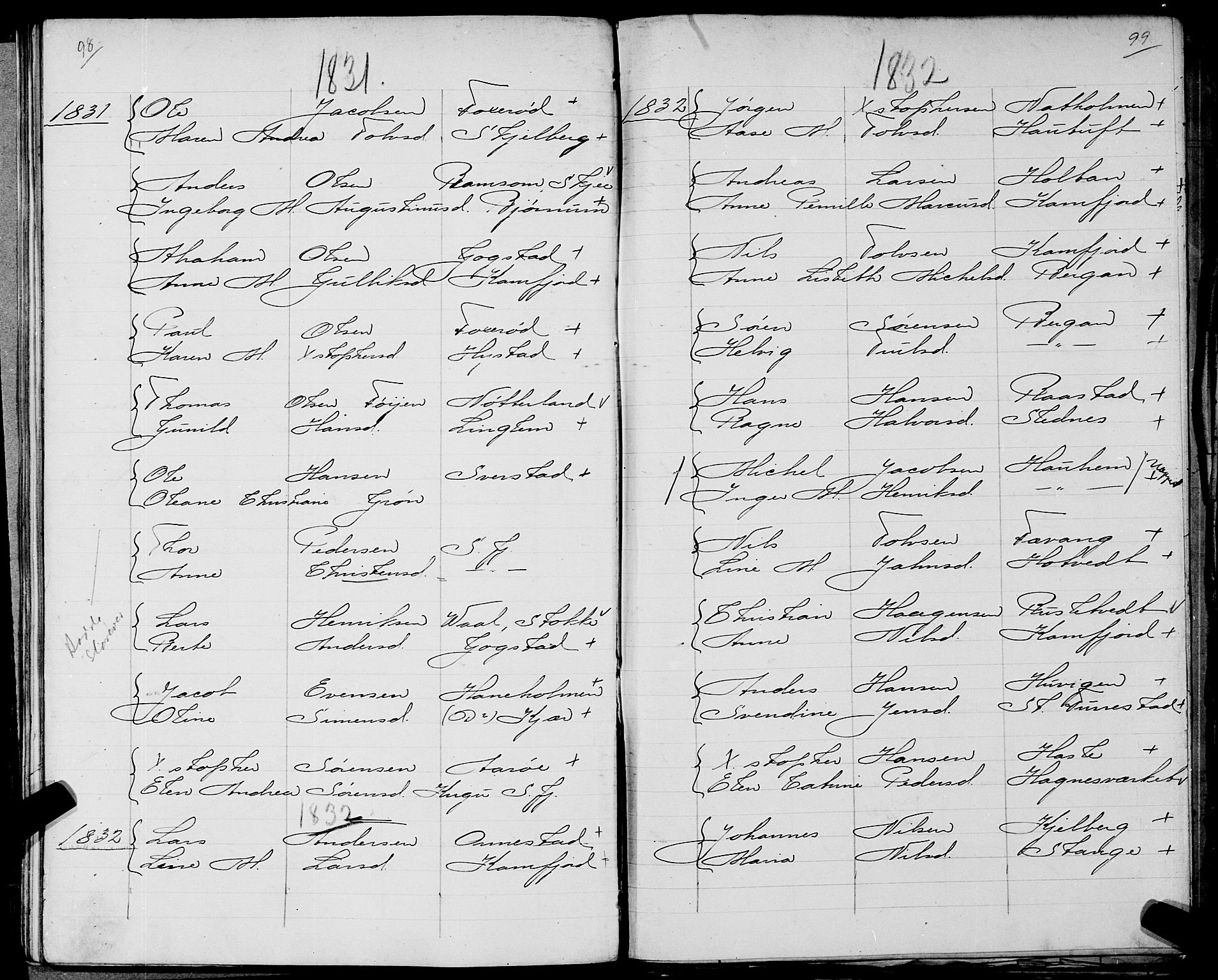 Sandar sokneprestkontor, SAKO/A-242/Y/Ya/L0006: Other parish register no. 1 /1, 1709-1871, p. 98-99
