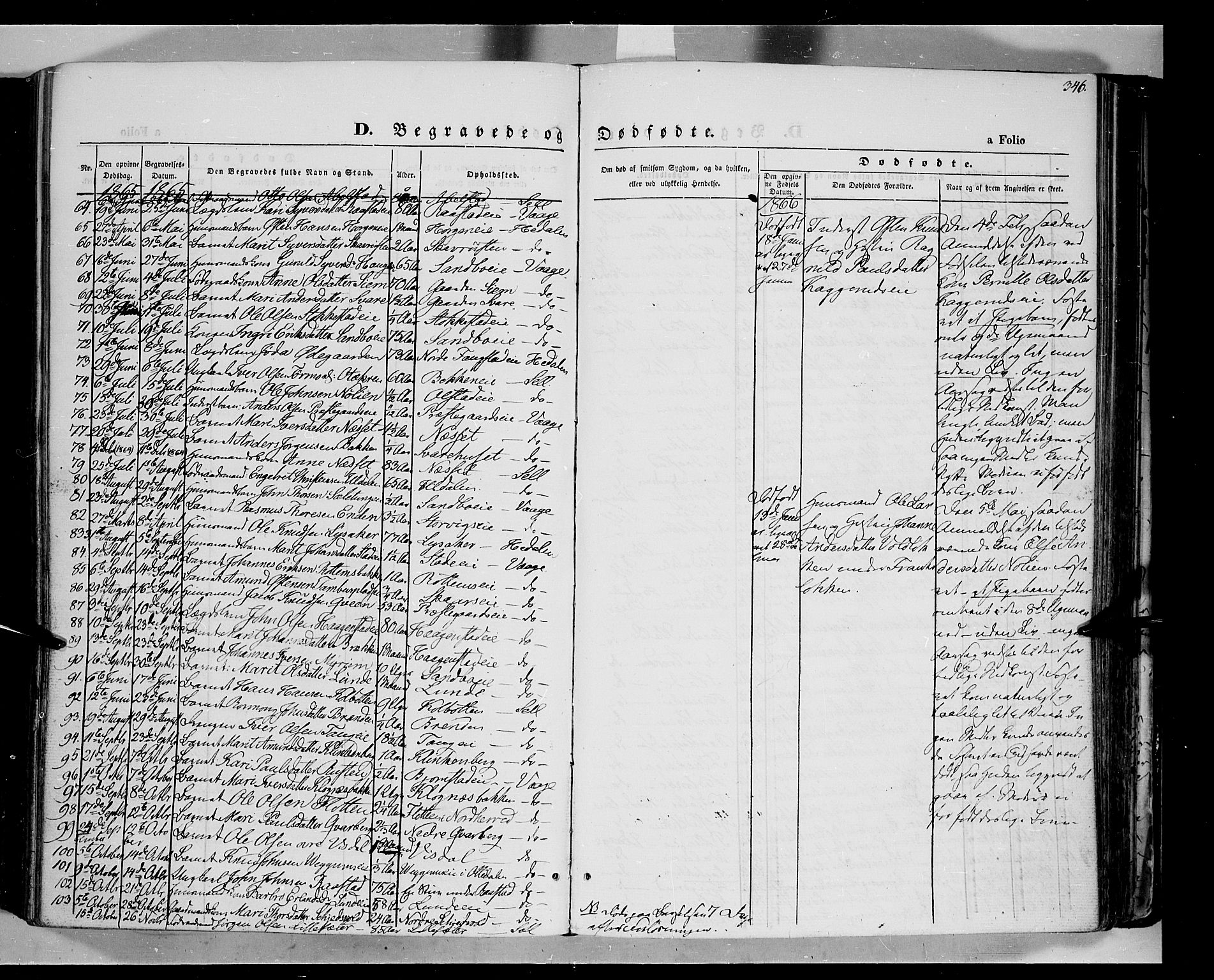 Vågå prestekontor, SAH/PREST-076/H/Ha/Haa/L0006: Parish register (official) no. 6 /1, 1856-1872, p. 346