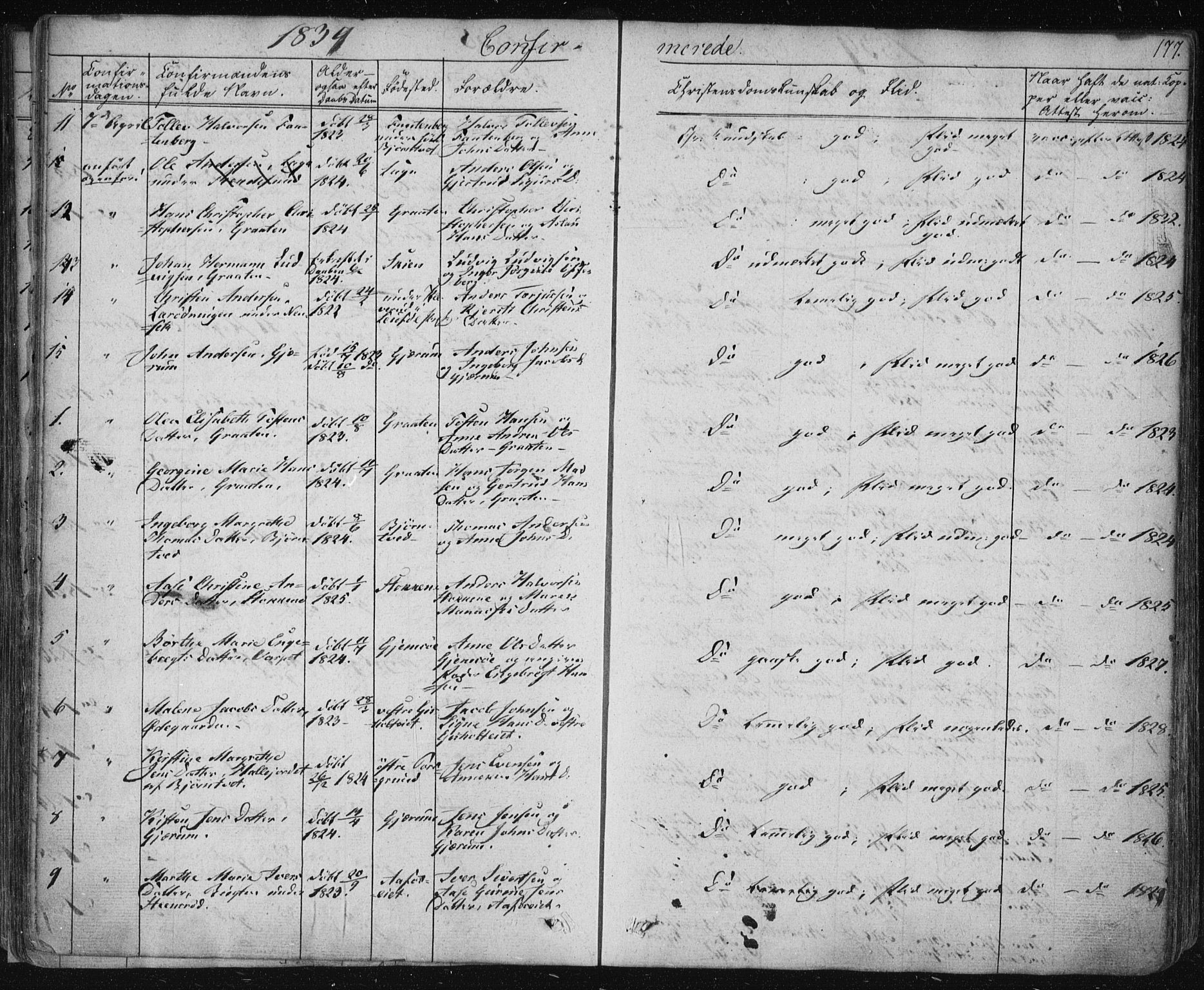 Solum kirkebøker, SAKO/A-306/F/Fa/L0005: Parish register (official) no. I 5, 1833-1843, p. 177