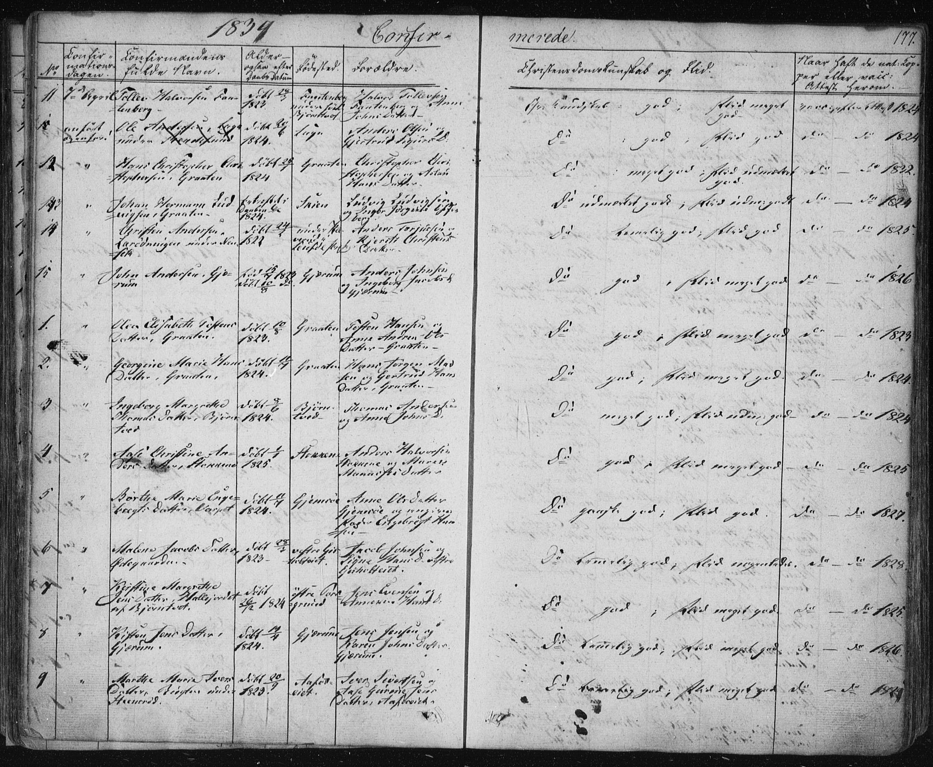 Solum kirkebøker, AV/SAKO-A-306/F/Fa/L0005: Parish register (official) no. I 5, 1833-1843, p. 177