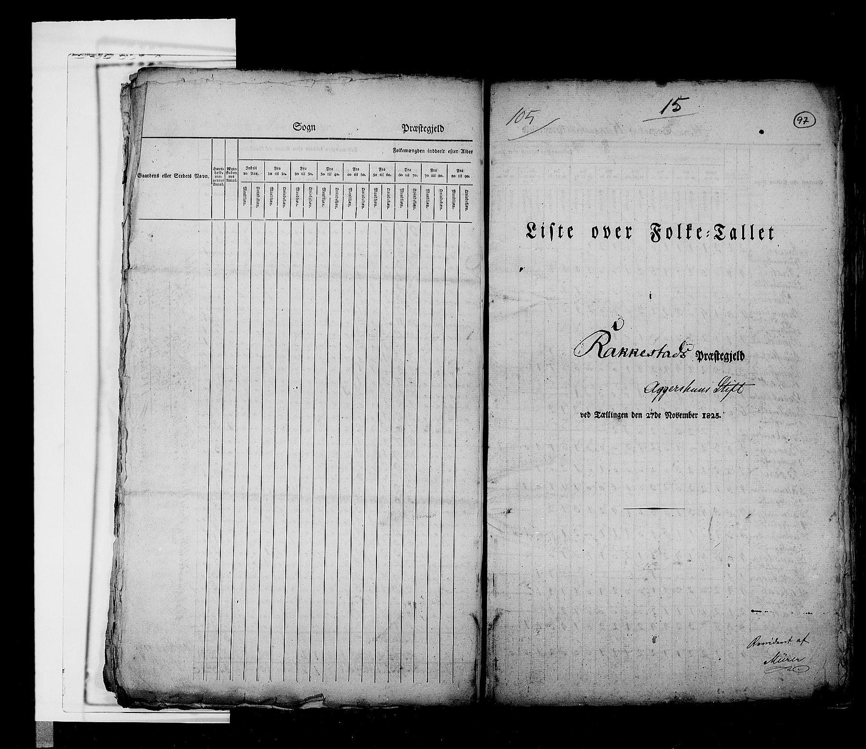 RA, Census 1825, vol. 3: Smålenenes amt, 1825, p. 97