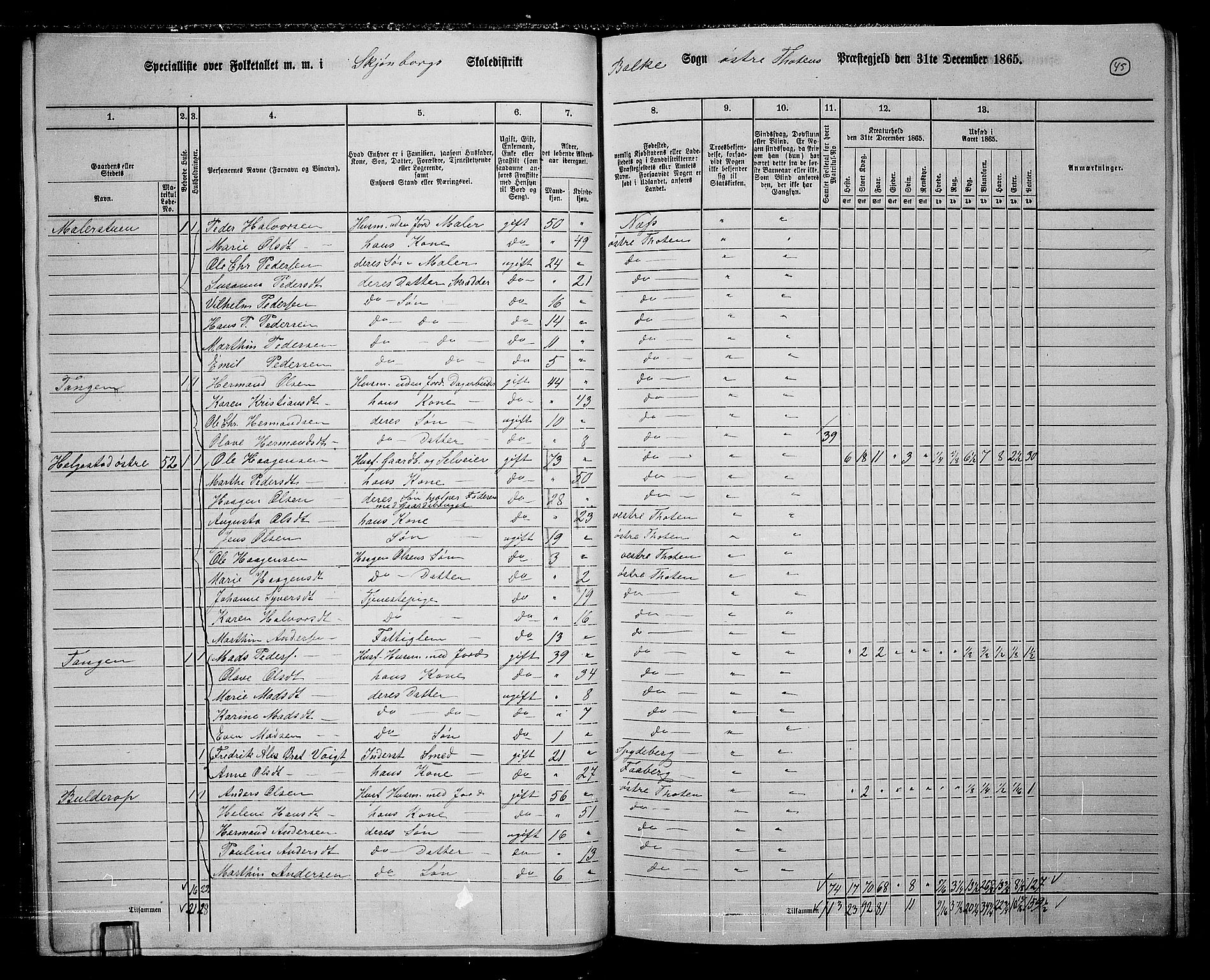 RA, 1865 census for Østre Toten, 1865, p. 58