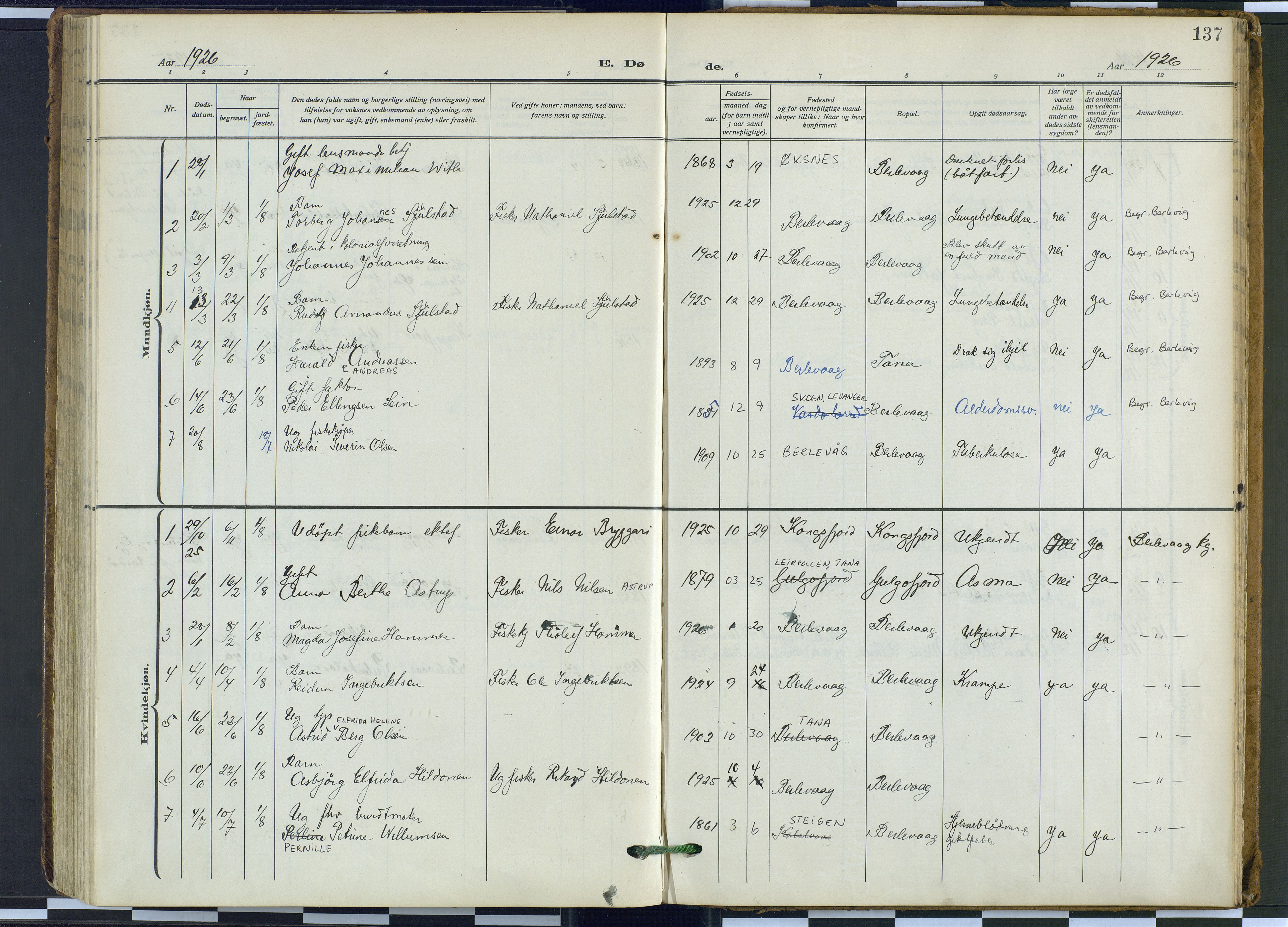 Tana sokneprestkontor, SATØ/S-1334/H/Ha: Parish register (official) no. 9, 1914-1930, p. 137