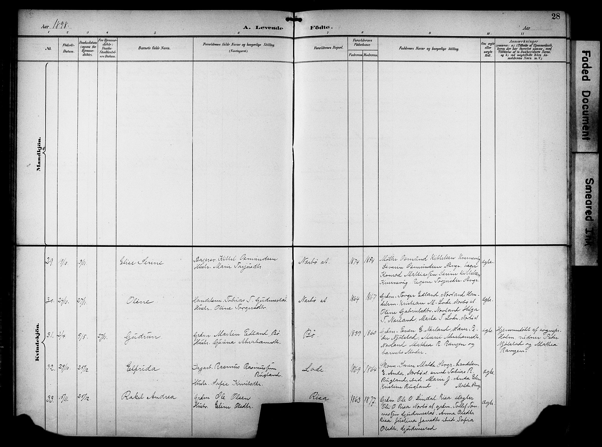 Hå sokneprestkontor, AV/SAST-A-101801/001/30BB/L0005: Parish register (copy) no. B 5, 1894-1912, p. 28