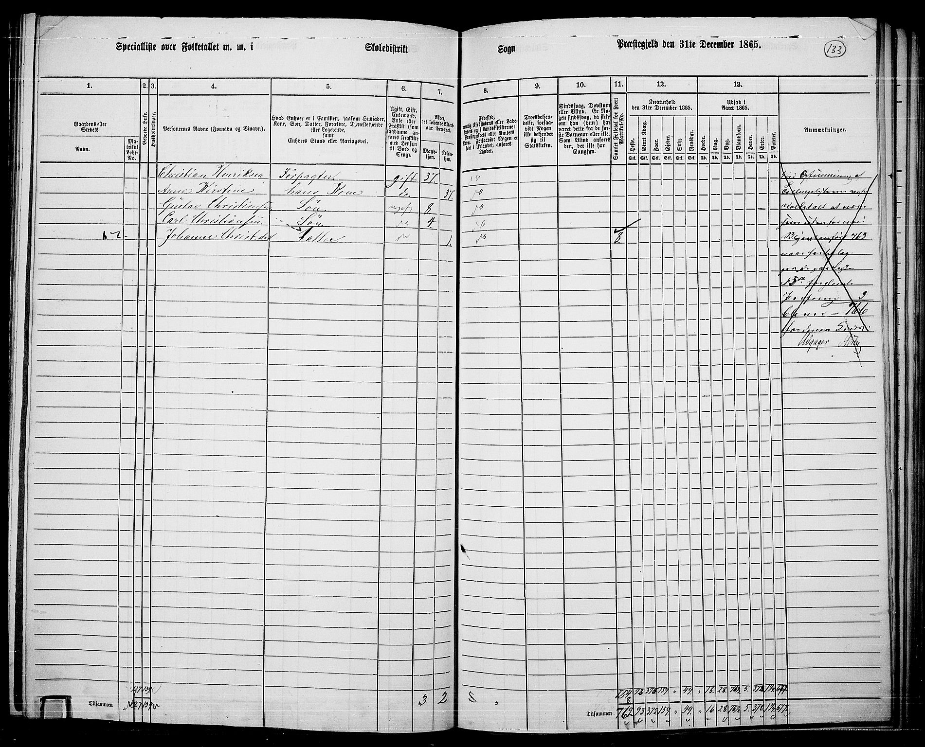 RA, 1865 census for Ås, 1865, p. 121