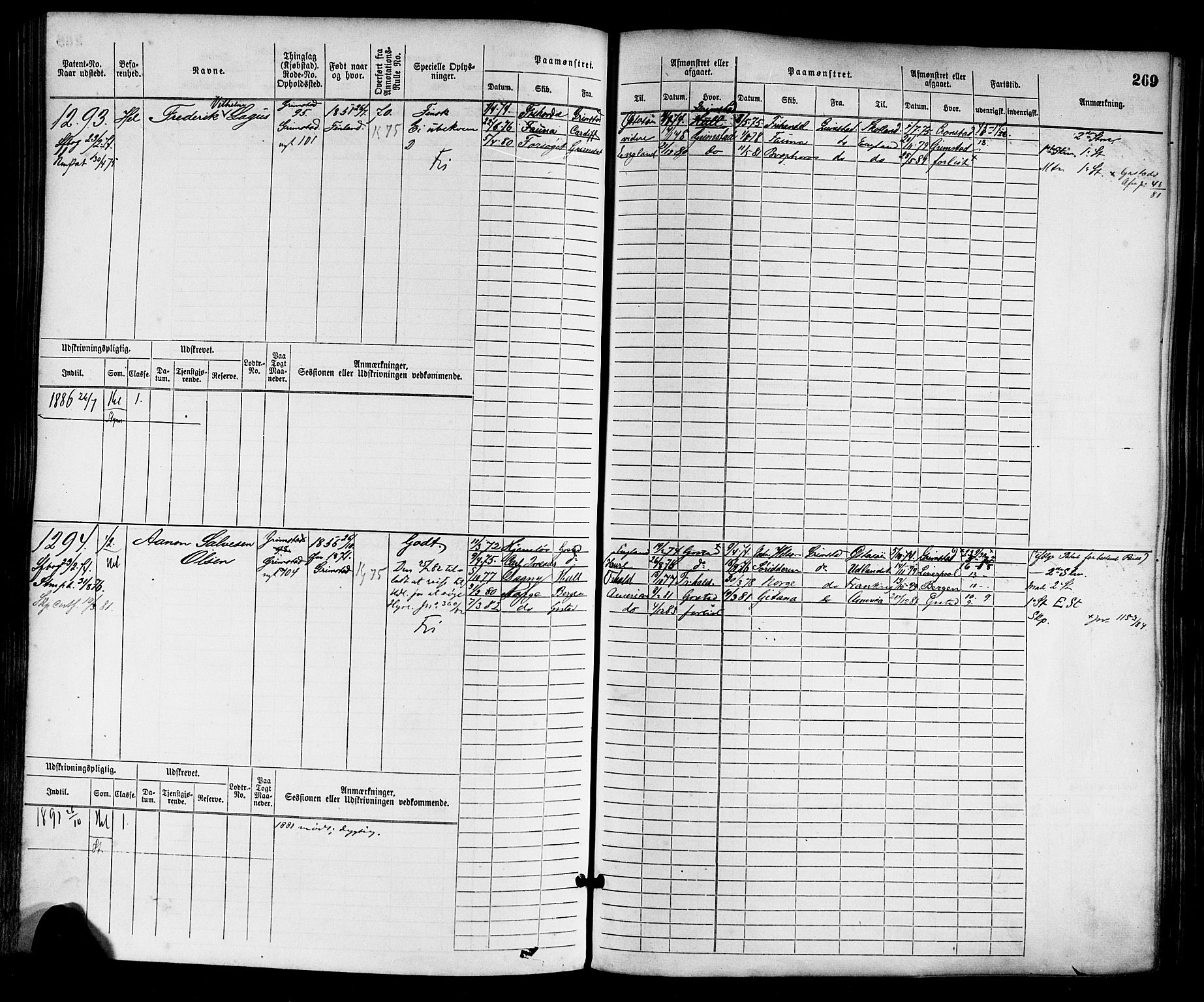 Grimstad mønstringskrets, SAK/2031-0013/F/Fb/L0002: Hovedrulle nr 759-1517, F-5, 1869-1877, p. 278