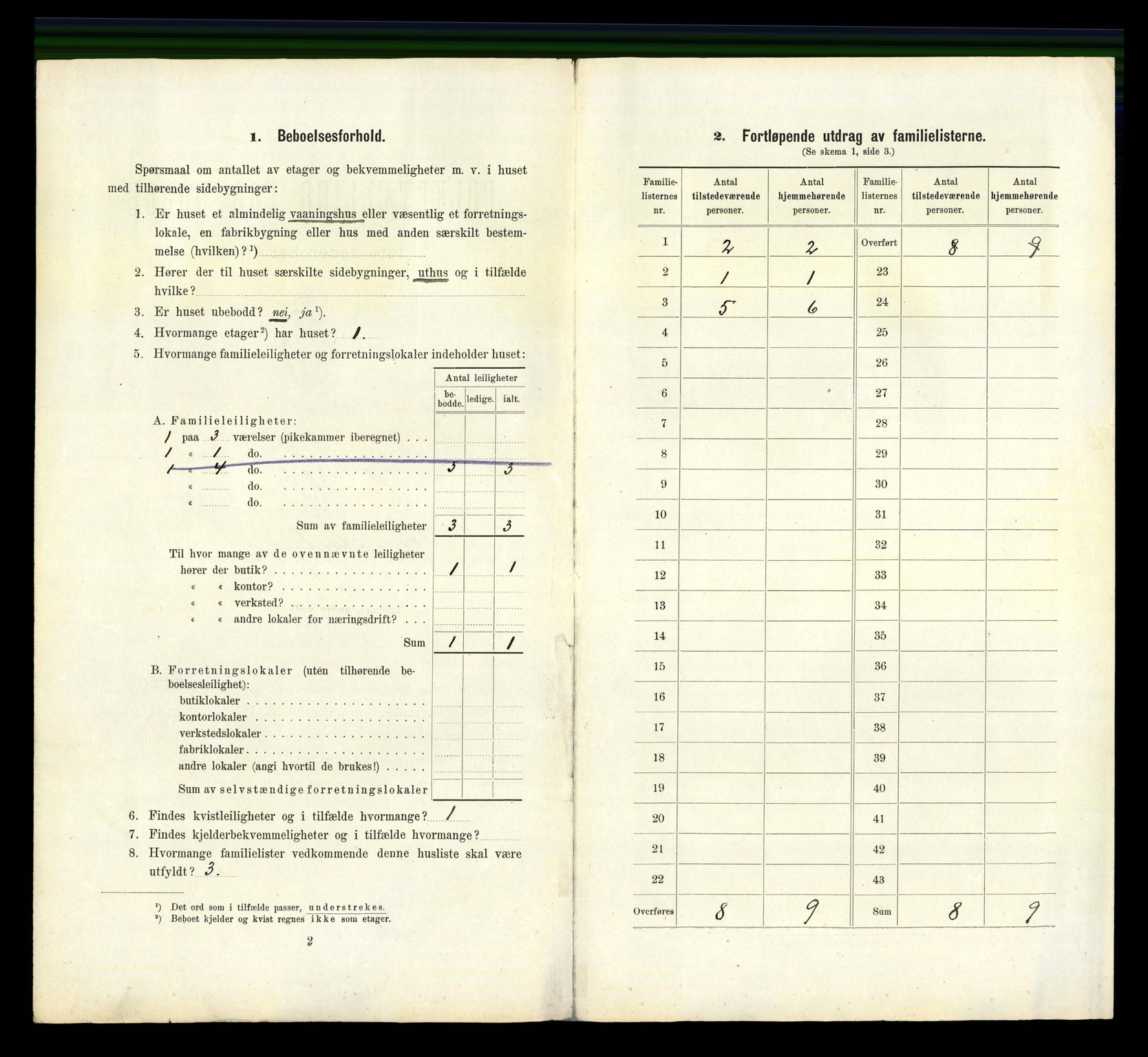 RA, 1910 census for Larvik, 1910, p. 6668