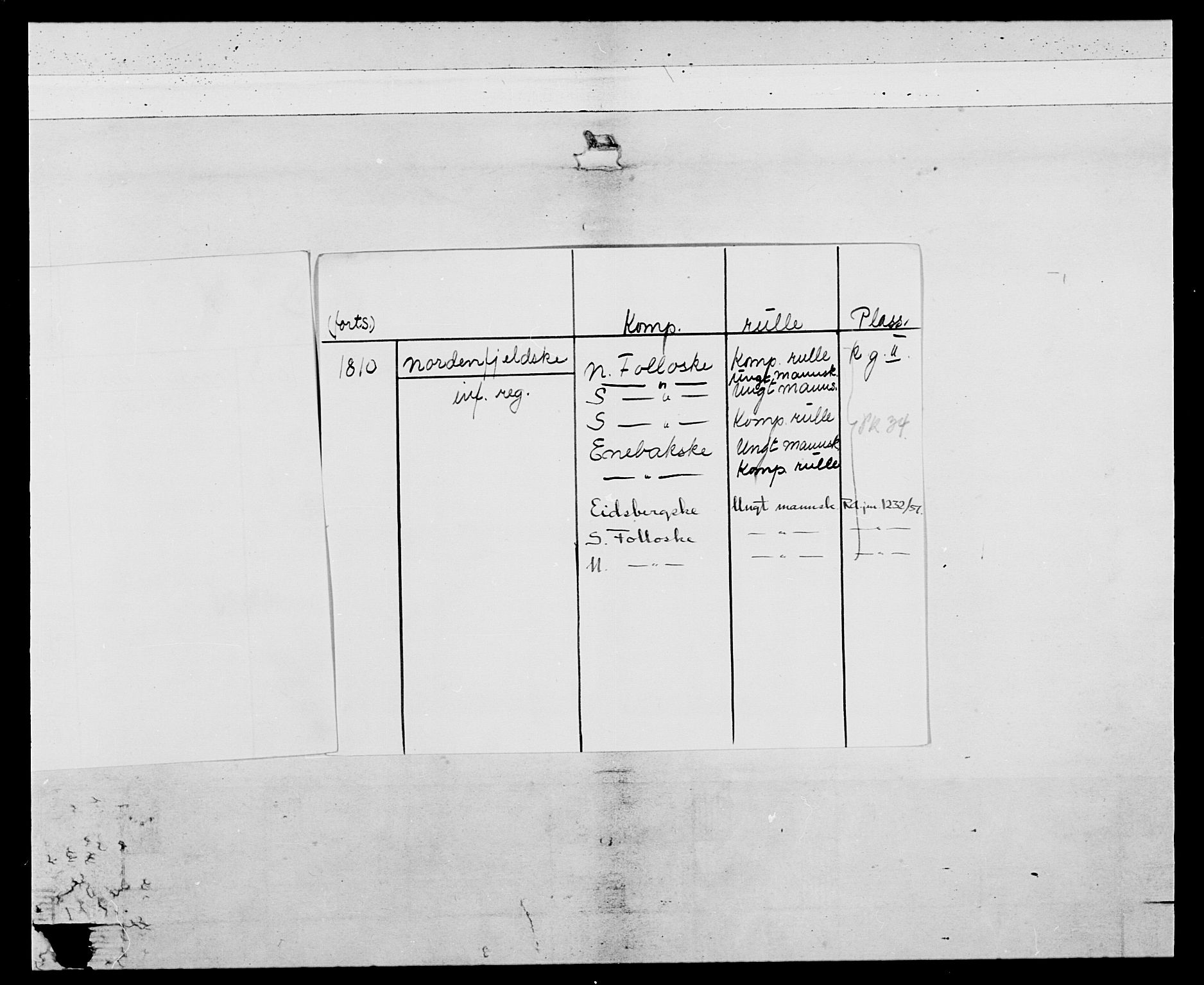 Generalitets- og kommissariatskollegiet, Det kongelige norske kommissariatskollegium, AV/RA-EA-5420/E/Eh/L0034: Nordafjelske gevorbne infanteriregiment, 1810, p. 3