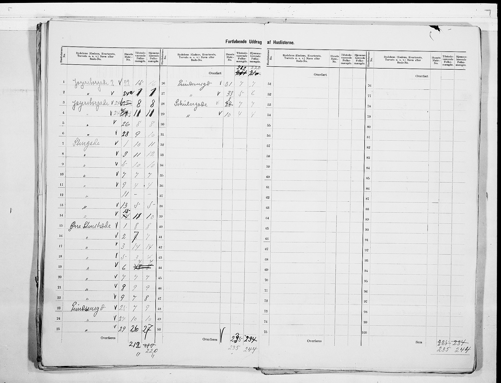 RA, 1900 census for Larvik, 1900, p. 11