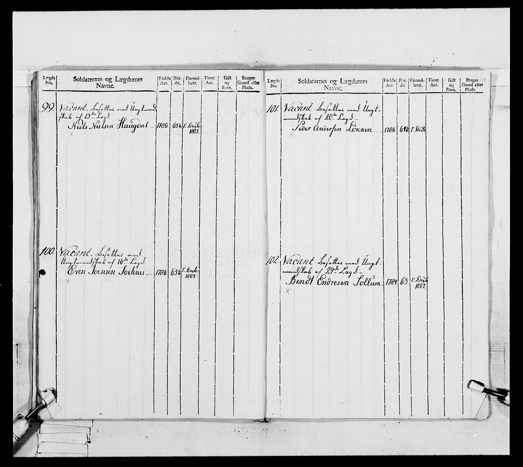 Generalitets- og kommissariatskollegiet, Det kongelige norske kommissariatskollegium, AV/RA-EA-5420/E/Eh/L0082: 2. Trondheimske nasjonale infanteriregiment, 1804, p. 405