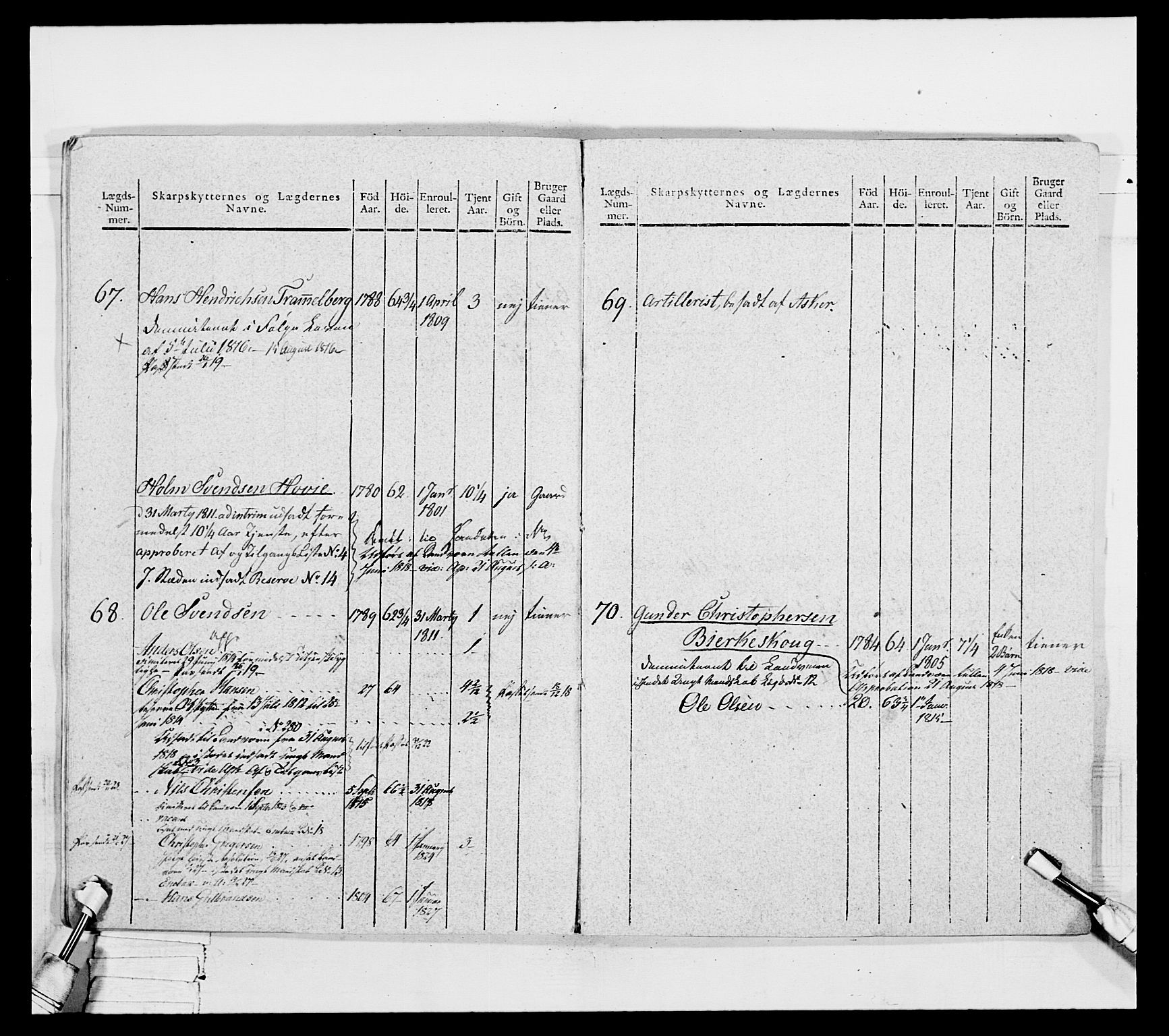 Generalitets- og kommissariatskollegiet, Det kongelige norske kommissariatskollegium, AV/RA-EA-5420/E/Eh/L0050: Akershusiske skarpskytterregiment, 1812, p. 350