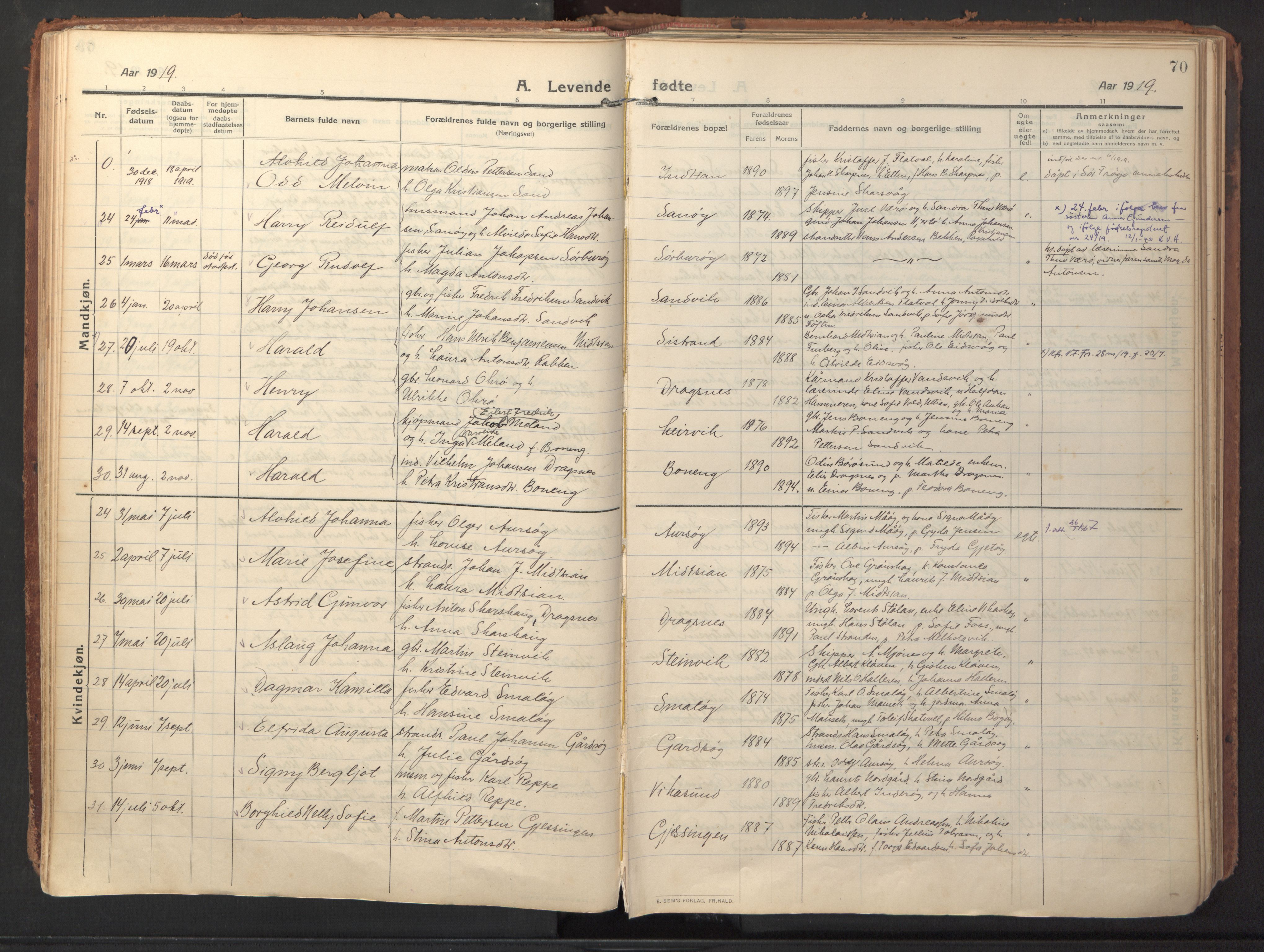 Ministerialprotokoller, klokkerbøker og fødselsregistre - Sør-Trøndelag, AV/SAT-A-1456/640/L0581: Parish register (official) no. 640A06, 1910-1924, p. 70